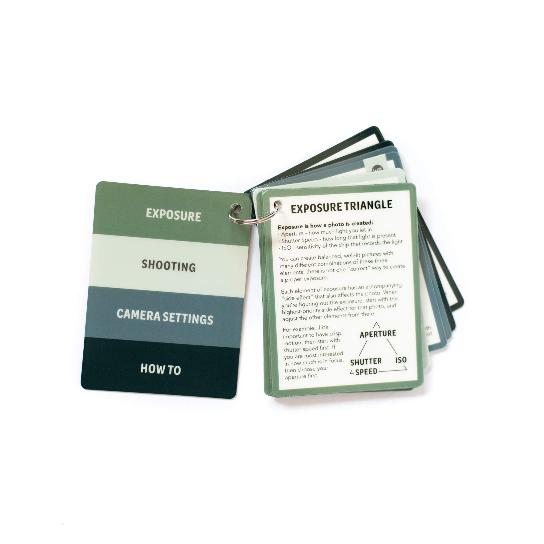 DSLR Cheat Sheet Cards for Canon, Nikon & Sony Cameras - Durable Plastic Quick Reference Photography Guide | Camera Settings, Exposure & Manual Mode Help | Perfect for Beginners & Outdoor Photography