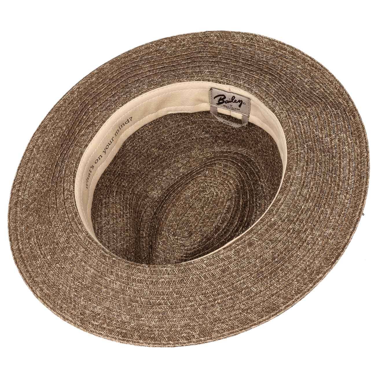 Bailey 1922 Foley Traveller Hat - Classic Wool Fedora for Men & Women - Perfect for Outdoor Adventures, Travel & Fashion