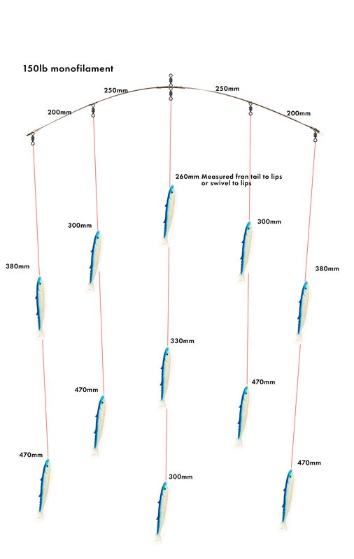 Premium Spreader Bars & Daisy Chains for Fishing - Strong & Durable Saltwater Trolling Accessories - Perfect for Offshore Fishing & Big Game Angling