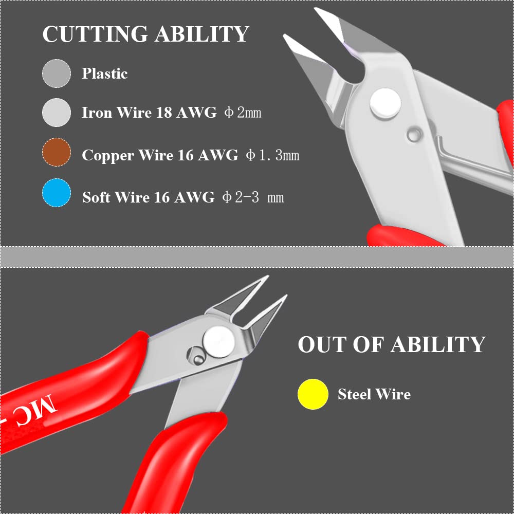 MONVICT 5 Inch Micro Wire Cutters - Ultra Sharp Flush Cutters with Spring for Precision Cutting | Perfect for 3D Printing, Electronics, Jewelry Making & DIY Crafts | Small Side Cutting Pliers for Wires, Beads & Electrical Work