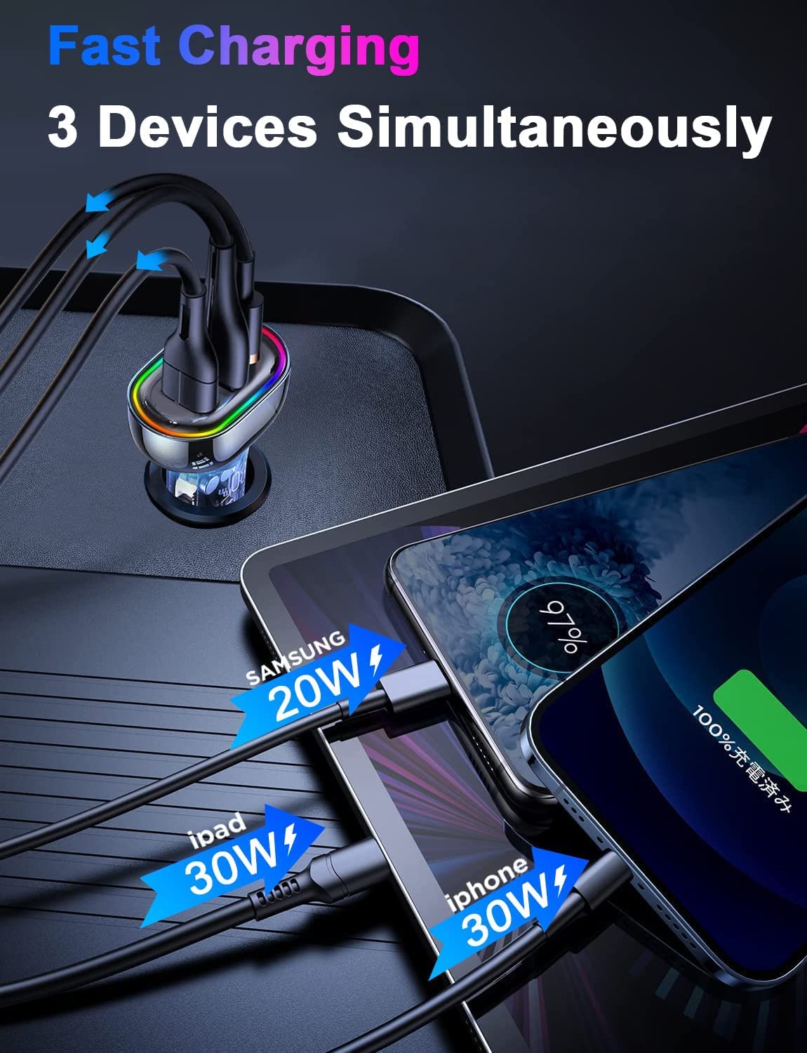 80W USB C Car Charger, 3-Port Fast Charger with PD3.0 QC4.0 PPS - Compatible with iPhone 16/15/14/13/12 Pro Max & Samsung S25/S24/S23 - High-Speed Charging for Phones, Tablets & More - Perfect for Road Trips & Daily Commutes