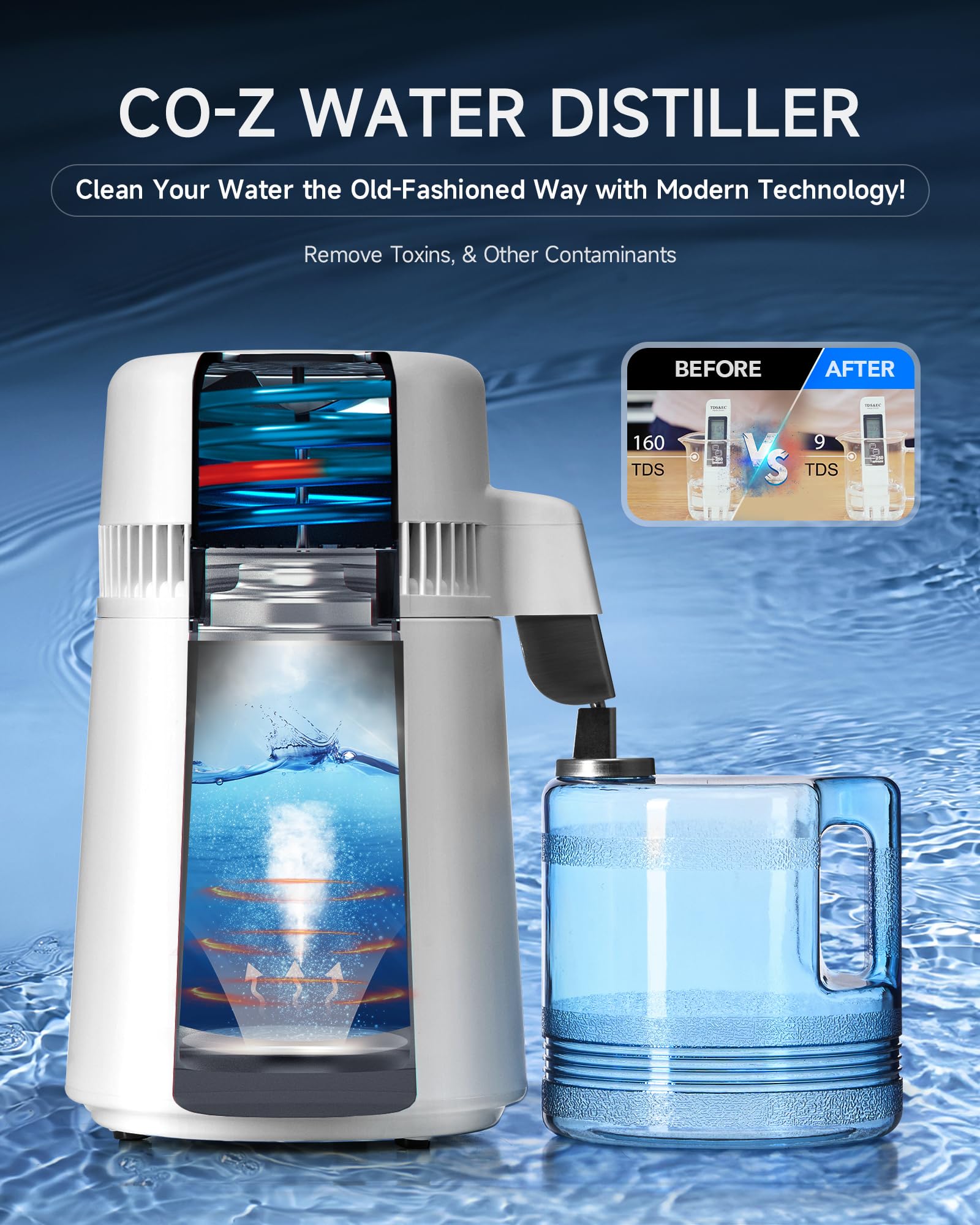 CO-Z 1.1 Gallon (4L) Countertop Water Distiller with Timer & Auto Shut-Off - 750W Home Distilled Water Purifier for Drinking, Office, Travel - Perfect for Pure Water in Kitchens, Camping & Emergency Prep