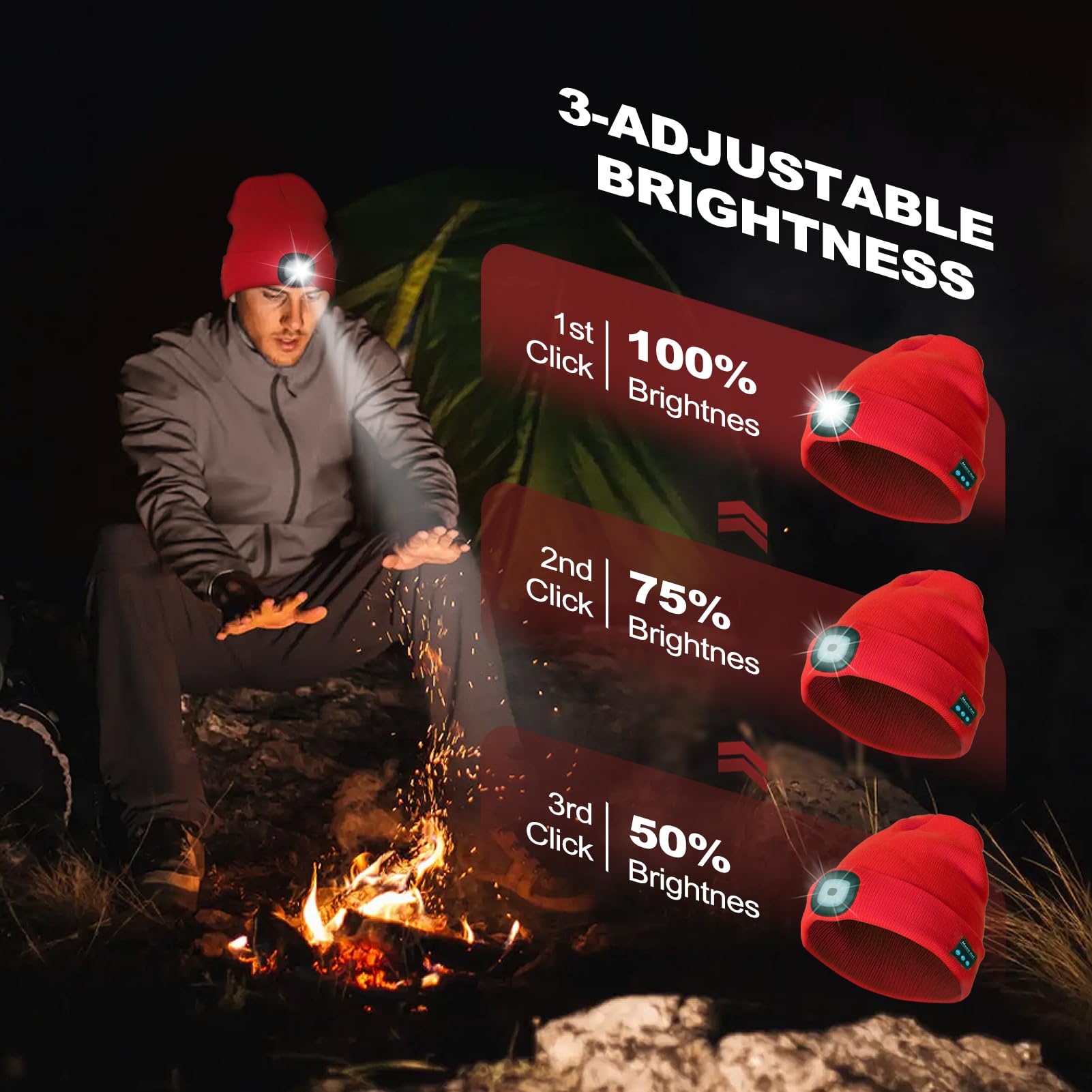 Rechargeable LED Beanie Hat with Light - Unisex Winter Warm Knit Cap for Men & Women - Perfect Gift for Birthday, Christmas & Outdoor Activities like Camping, Hiking & Night Running