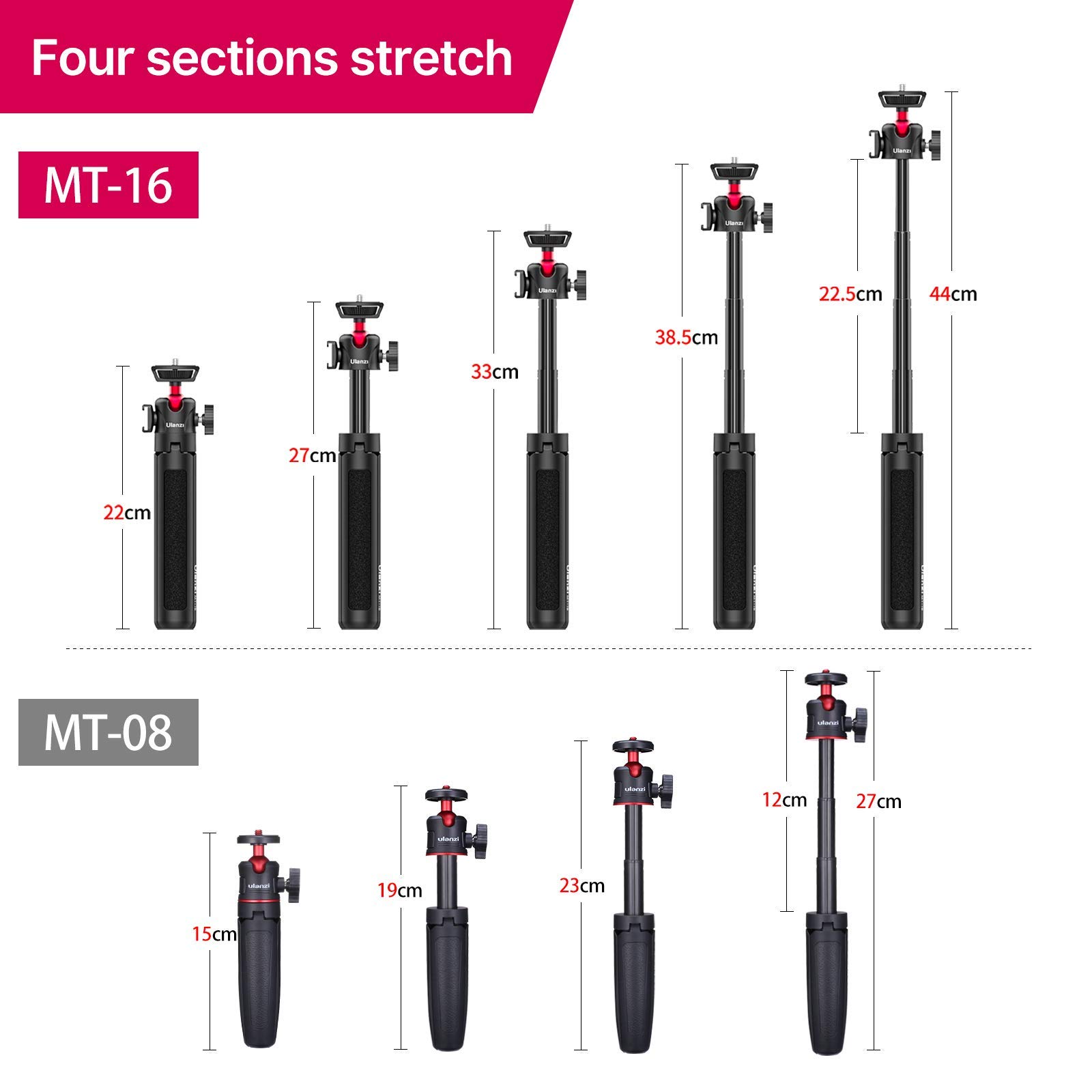 Ulanzi MT-16 Compact Camera Tripod Stand | Mini Tabletop Tripod with Cold Shoe Mount | Smartphone Video Rig with Handles | Perfect for Vlogging, Live Streaming & Mobile Photography