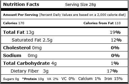 Premium Raw Pepitas - Shell-Free Pumpkin Seeds, 5 lb Bulk Bag | AA Grade | Healthy Snack, Salad Topping & Baking Ingredient
