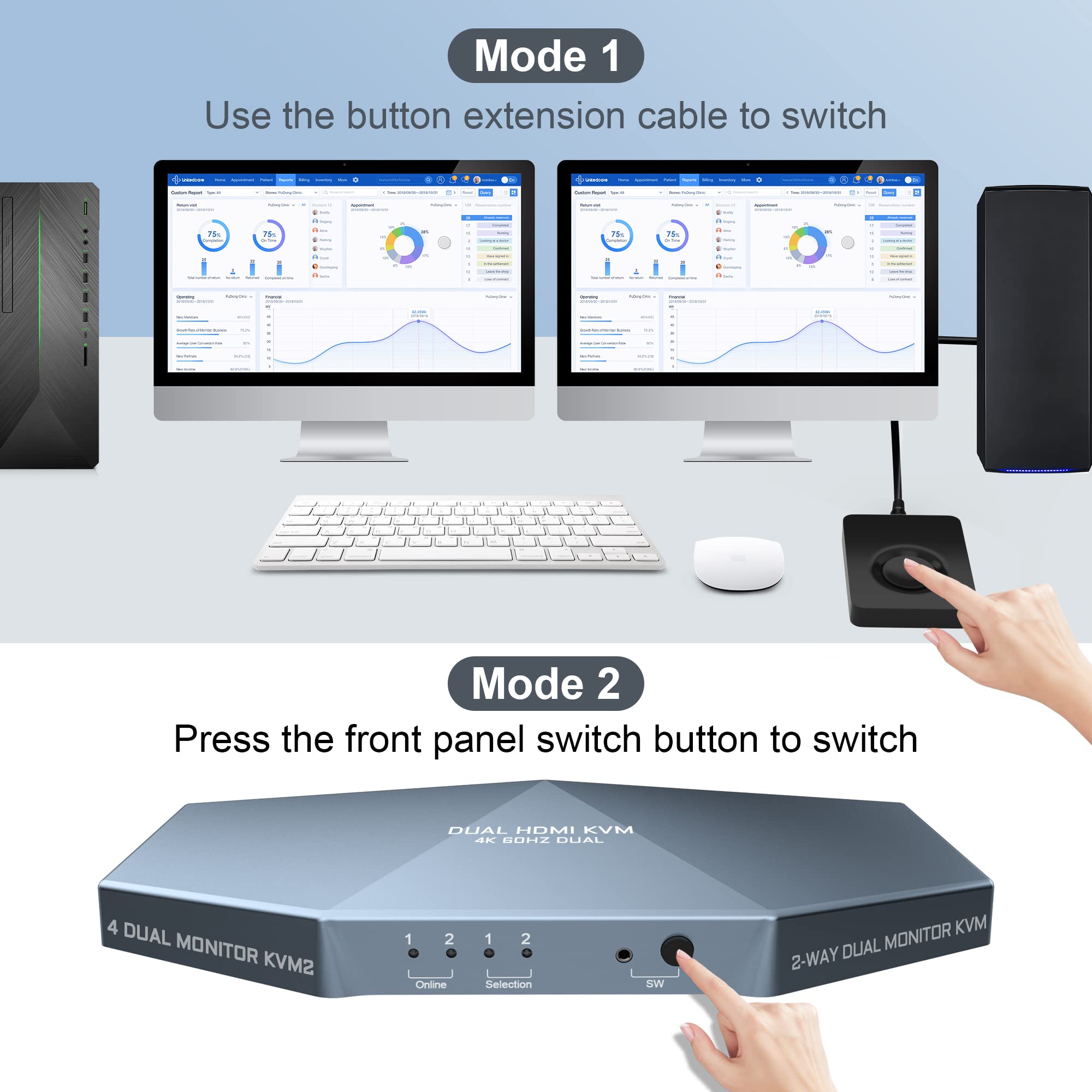 2-Port Dual Monitor KVM Switch 4K@60Hz HDMI 4x2 - HDCP 2.2 Compatible for 2 Computers & 2 Displays | Perfect for Home Office, Gaming Setup & Multi-Tasking Workspaces