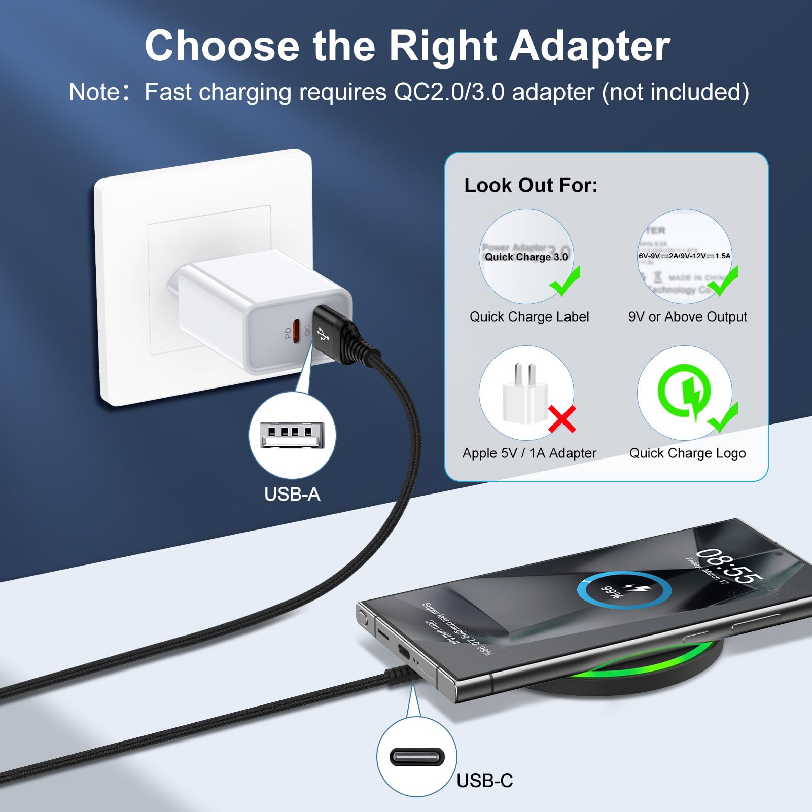 15W Fast Wireless Charger Pad - Compatible with Samsung Galaxy S24/S23/S22/S21/S20/S10/S9/Note, iPhone 15/14/13/12/11 Series, Google Pixel 9/8/7/6/5 - Qi-Certified Charging Station for Home, Office & Car Use