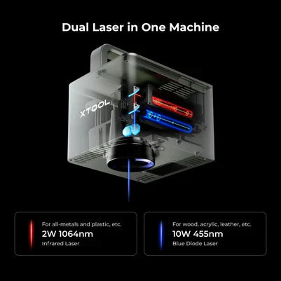 xTool F1 10W All-In-One Laser Engraver & Cutter Bundle – Perfect for DIY Crafts, Woodworking, and Metal Engraving at Home or Workshop