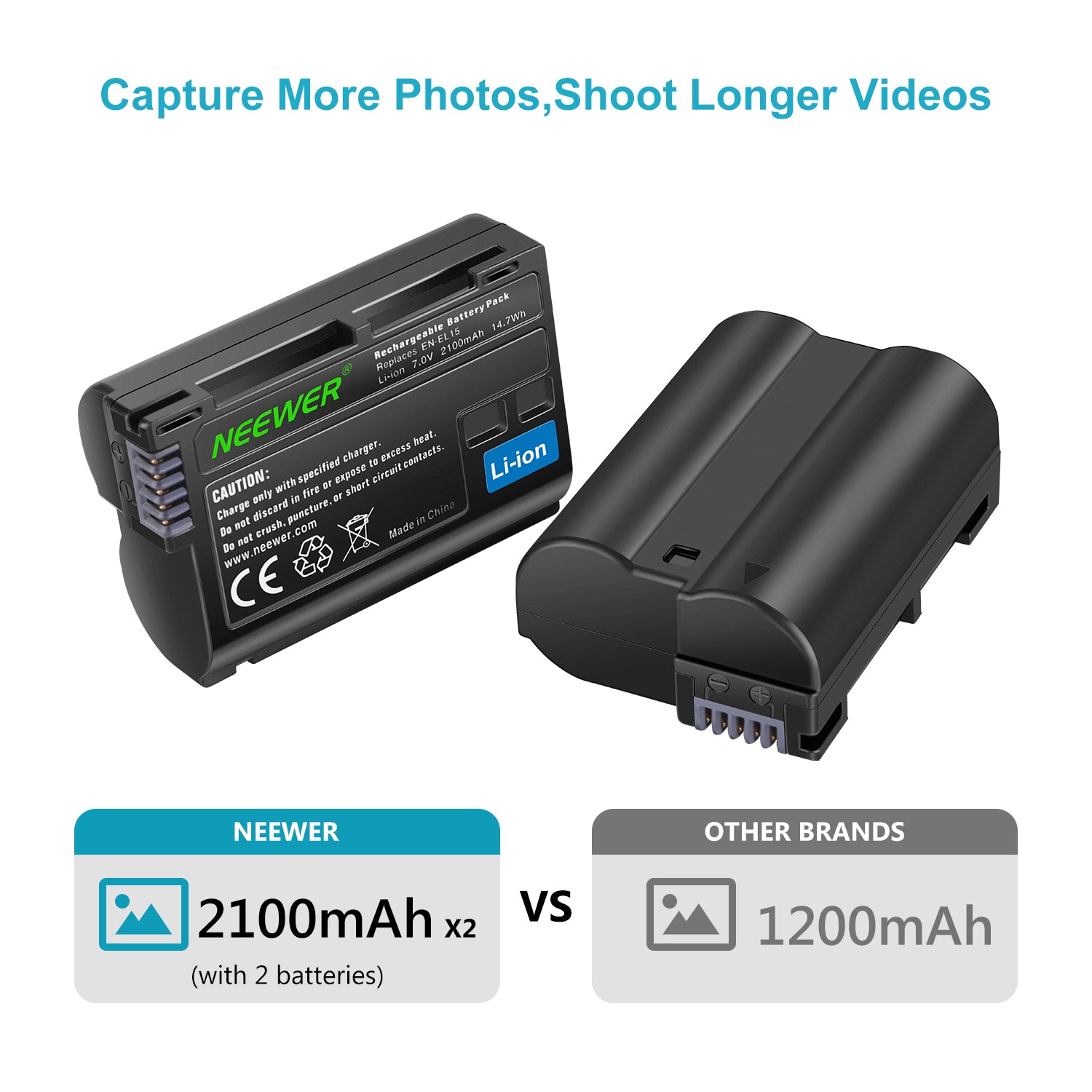 NEEWER 2-Pack EN-EL15 Battery Charger Set for Nikon DSLR Cameras - Fast Charging with LED Indicator for D850 D750 D810 D800 D610 D600 D500 D7200 D7100 D7000 (Perfect for Travel & Professional Photography)
