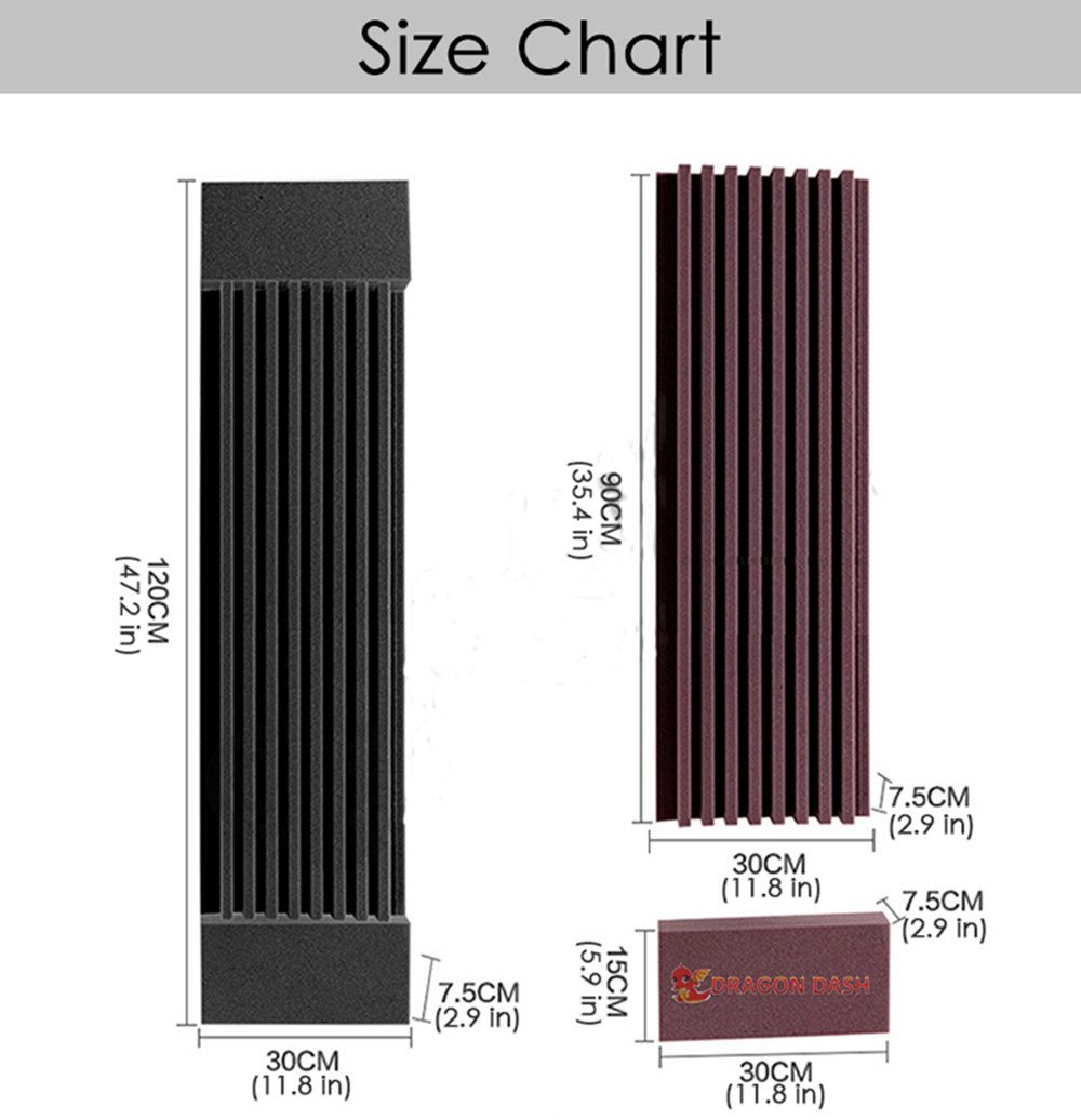 3-Pack Black Acoustic Foam Panels 47.2