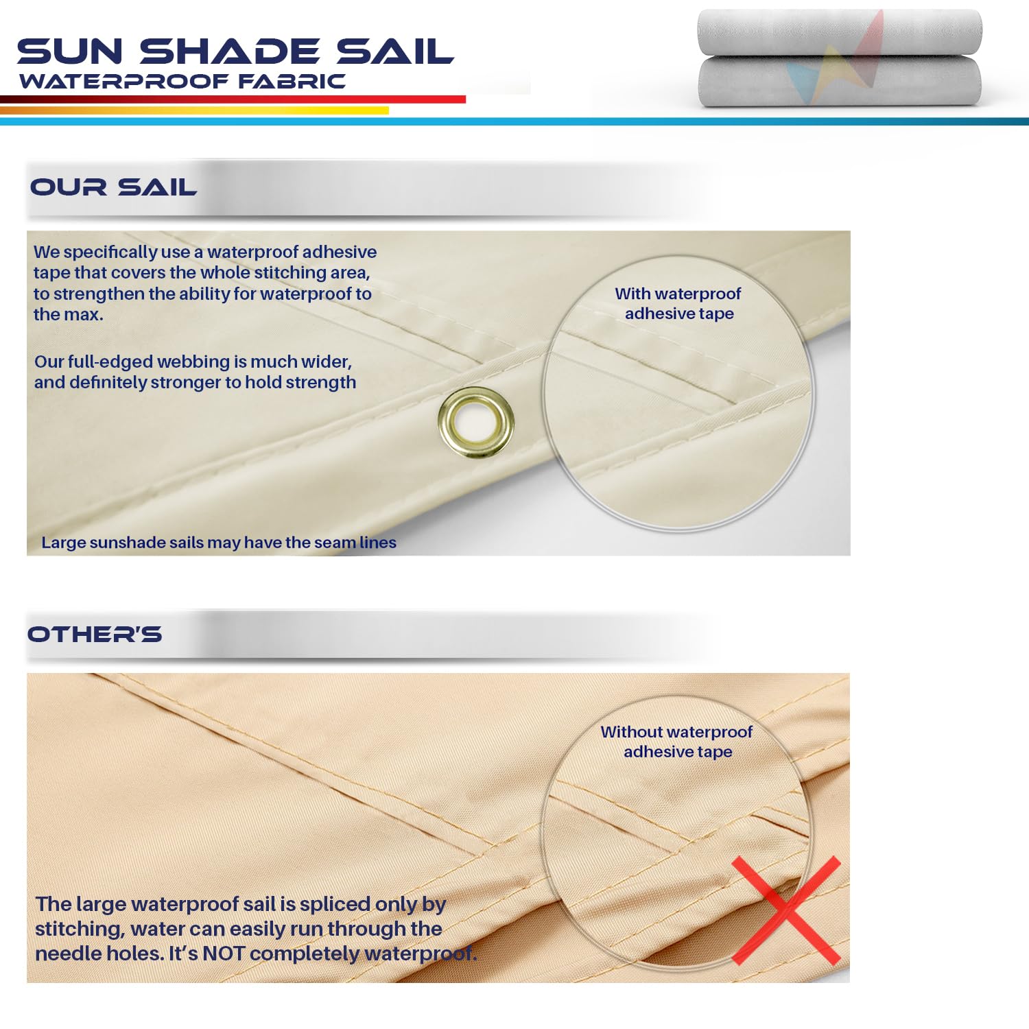 3' x 13' Waterproof Sun Shade Sail - UV Block Outdoor Canopy Cover for Patio, Backyard, Garden, Deck & Pergola - Light Gray - Perfect for Sun Protection, Outdoor Relaxation & Summer Shade Solutions