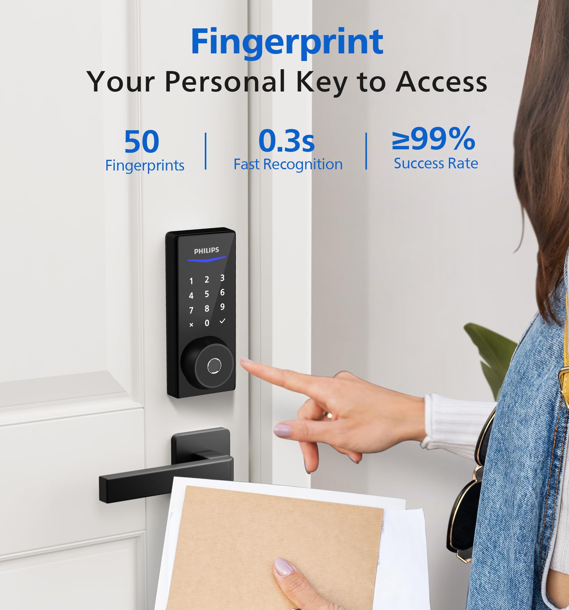 Philips Wi-Fi Smart Door Lock - Keyless Entry with App Control, Fingerprint ID, Auto Lock & Keypad Deadbolt | Includes Wi-Fi Bridge Adapter | Matte Black Smart Lock for Front Door | Perfect for Home Security & Hands-Free Access