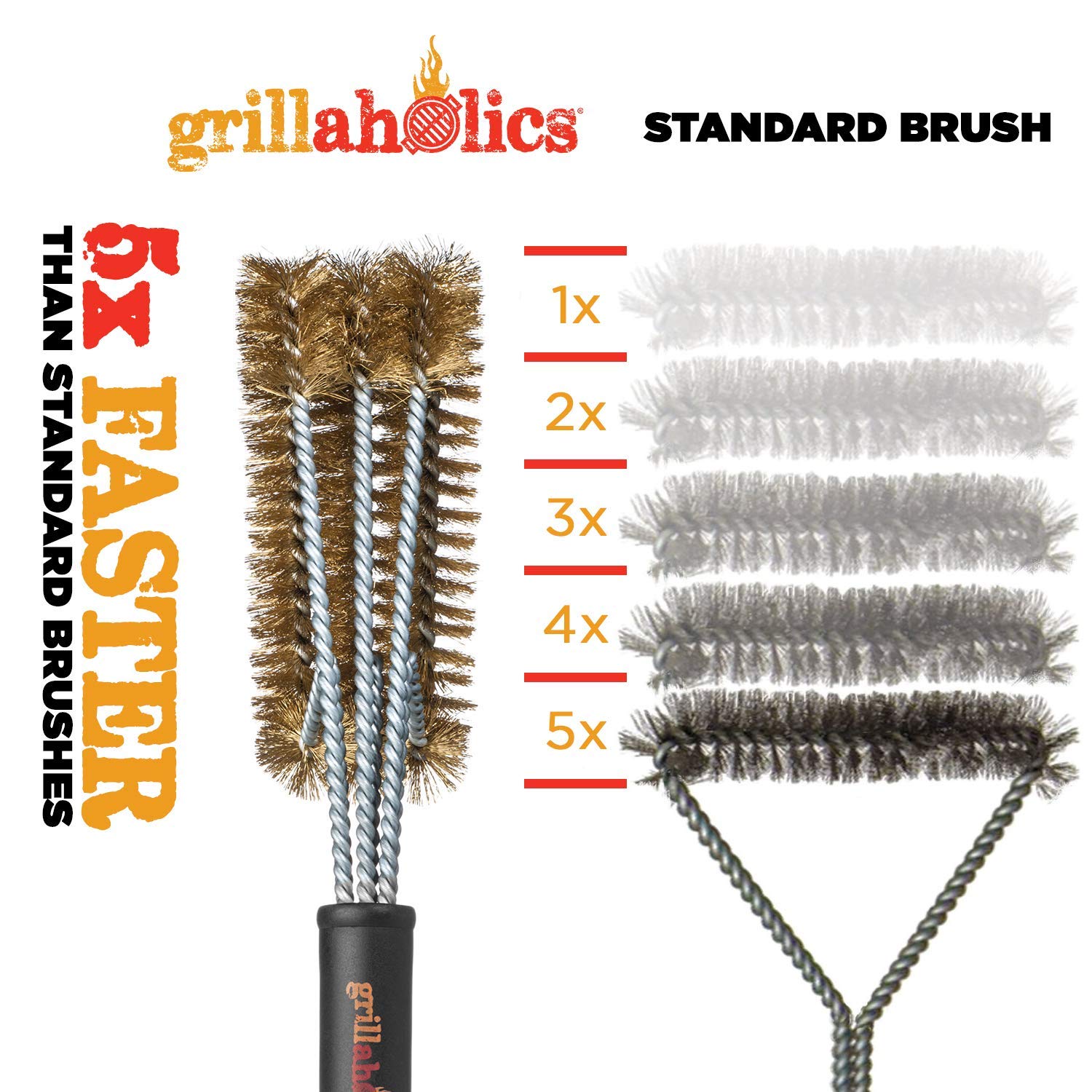 Grillaholics Brass BBQ Grill Brush – Heavy-Duty Grill Cleaning Tool with Soft Bristles for Porcelain & Ceramic Grates – Safe Outdoor Cooking Accessory for Backyard, Camping, and Tailgating Parties