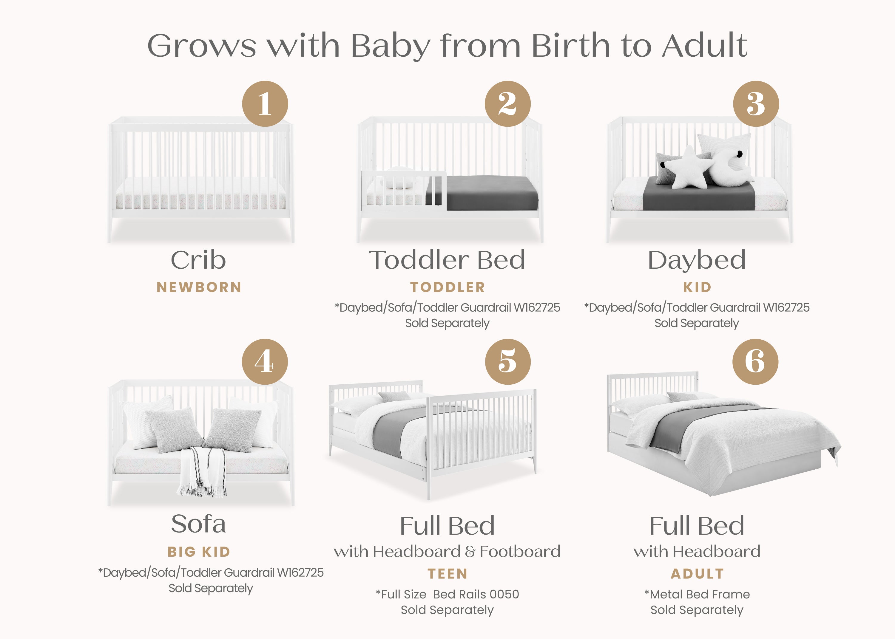 Casey 6-in-1 Convertible Baby Crib - Toddler Bed, Daybed & Full-Size Bed - Safe Nursery Furniture for Newborn to Adult - Perfect for Nursery, Bedroom & Guest Room