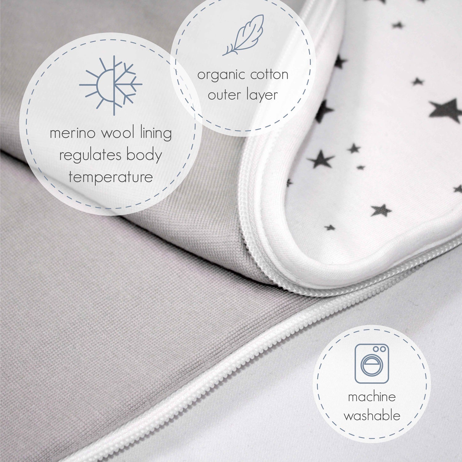 4 Season Ultimate Toddler Sleep Bag - Merino Wool & Organic Cotton for Kids 2-4 Years - Soft Sheep Design for Cozy Nights - Perfect for Nursery, Daycare & Travel
