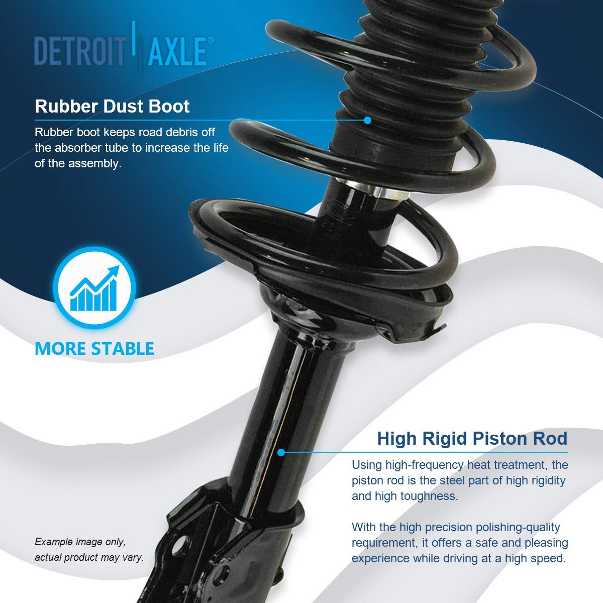 Detroit Axle 12-Piece Front End Suspension Kit for 2000-2005 Toyota Echo - Struts with Coil Spring, Lower Control Arms with Ball Joints, Tie Rods & Sway Bar Links - Perfect for Smooth Ride & Enhanced Vehicle Control on Rough Roads