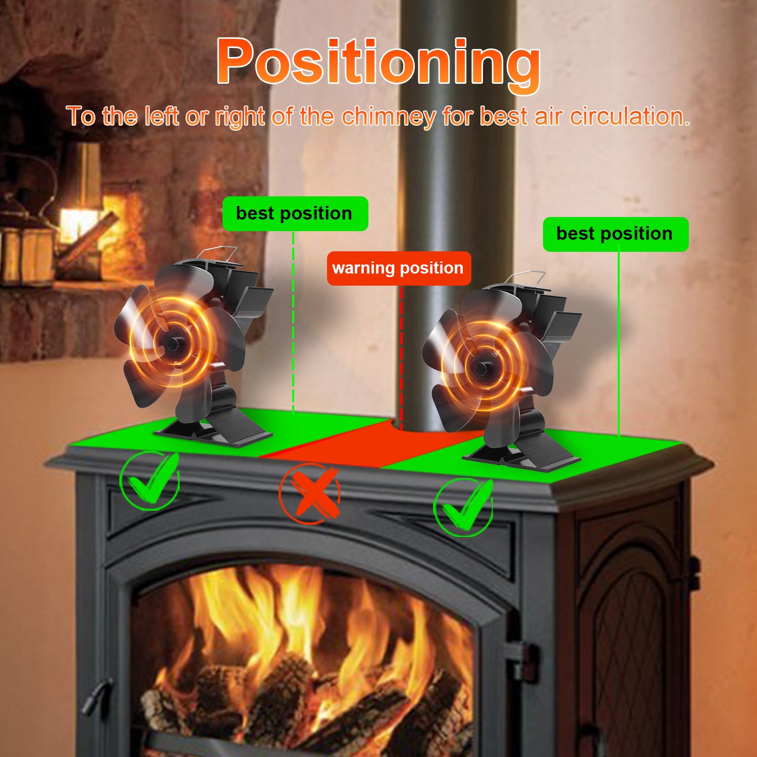 VODA 5-Blade Heat Powered Wood Stove Fan - Efficient Eco-Friendly Fireplace Fan for Home Heating, Camping & Outdoor Use