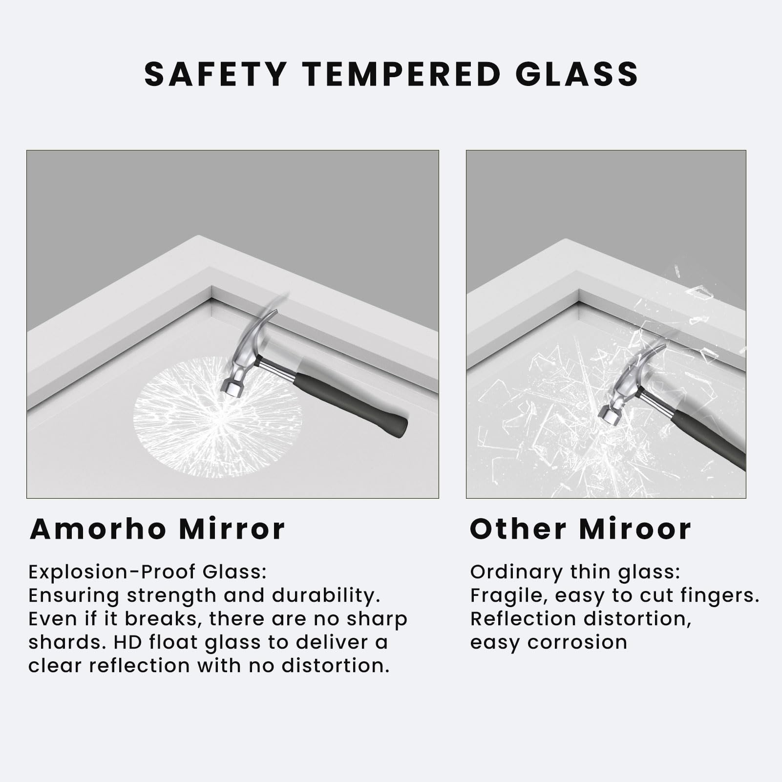 Amorho 60x36 Inch White Thick Metal Framed Bathroom Wall Mirror - Large Rectangle Over 2 Sinks Vanity Mirror for Bedroom, Living Room & Entryway - Perfect for Makeup, Grooming & Home Decor
