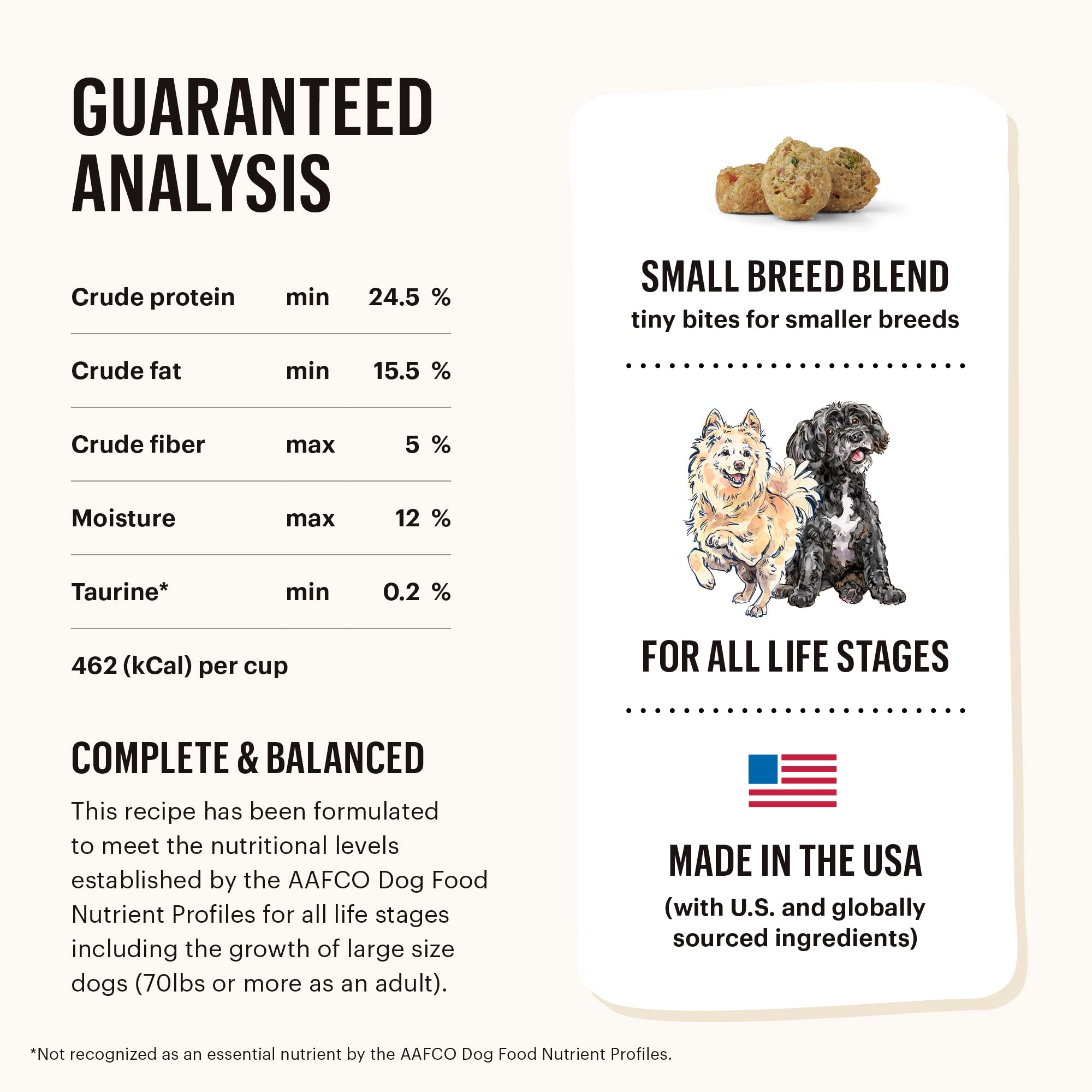 The Honest Kitchen Whole Food Clusters Small Breed Whole Grain Chicken Dry Dog Food - 1 lb Trial Pouch | Healthy Natural Nutrition for Puppies & Small Dogs | Perfect for Home, Travel & Training Treats