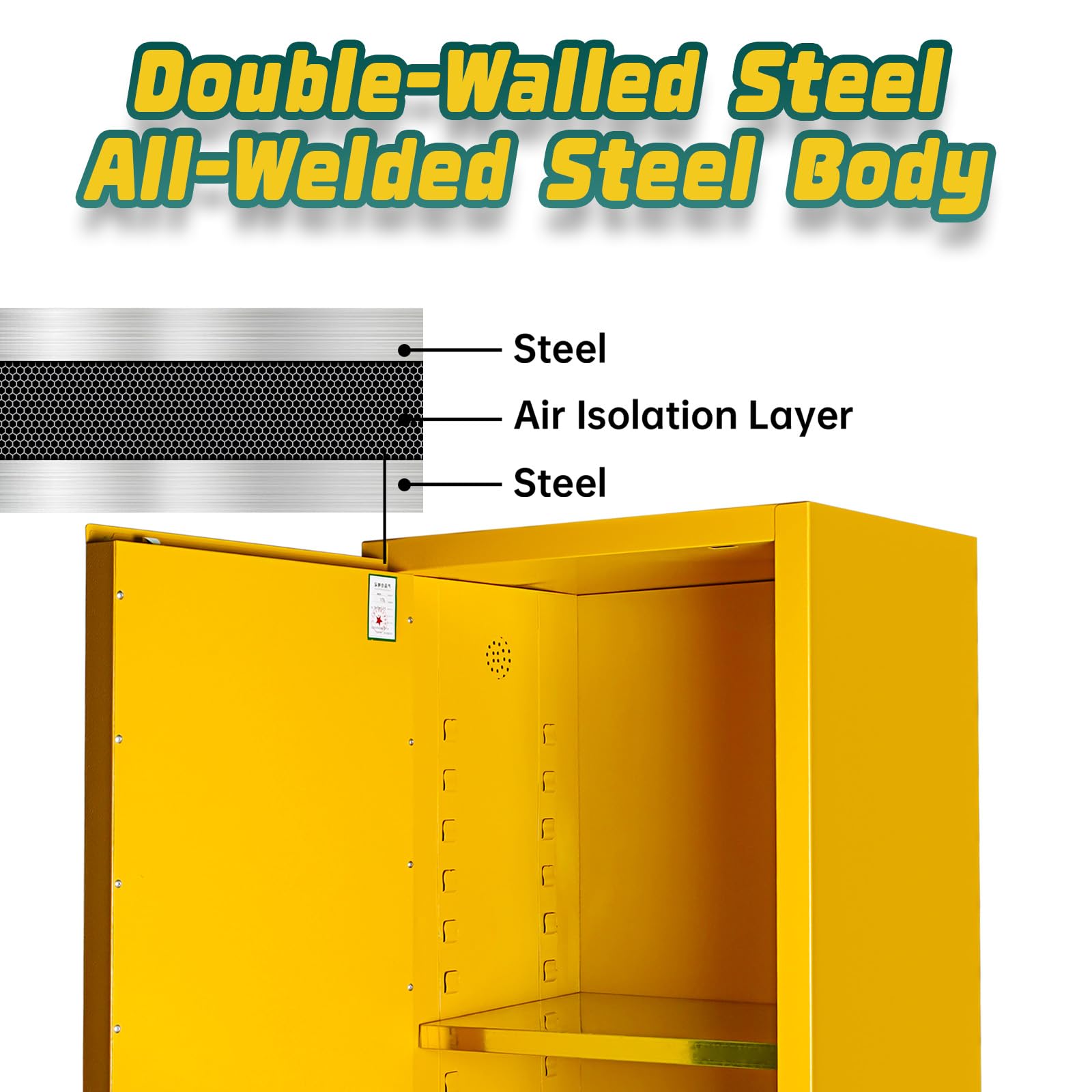16 Gallon Flammable Storage Cabinet - 18''x18''x35'' Yellow Fire Safety Cabinet for Flammable Liquids, Heavy-Duty Cold-Rolled Steel Construction - Ideal for Industrial Workshops, Laboratories, Garages & Home Use