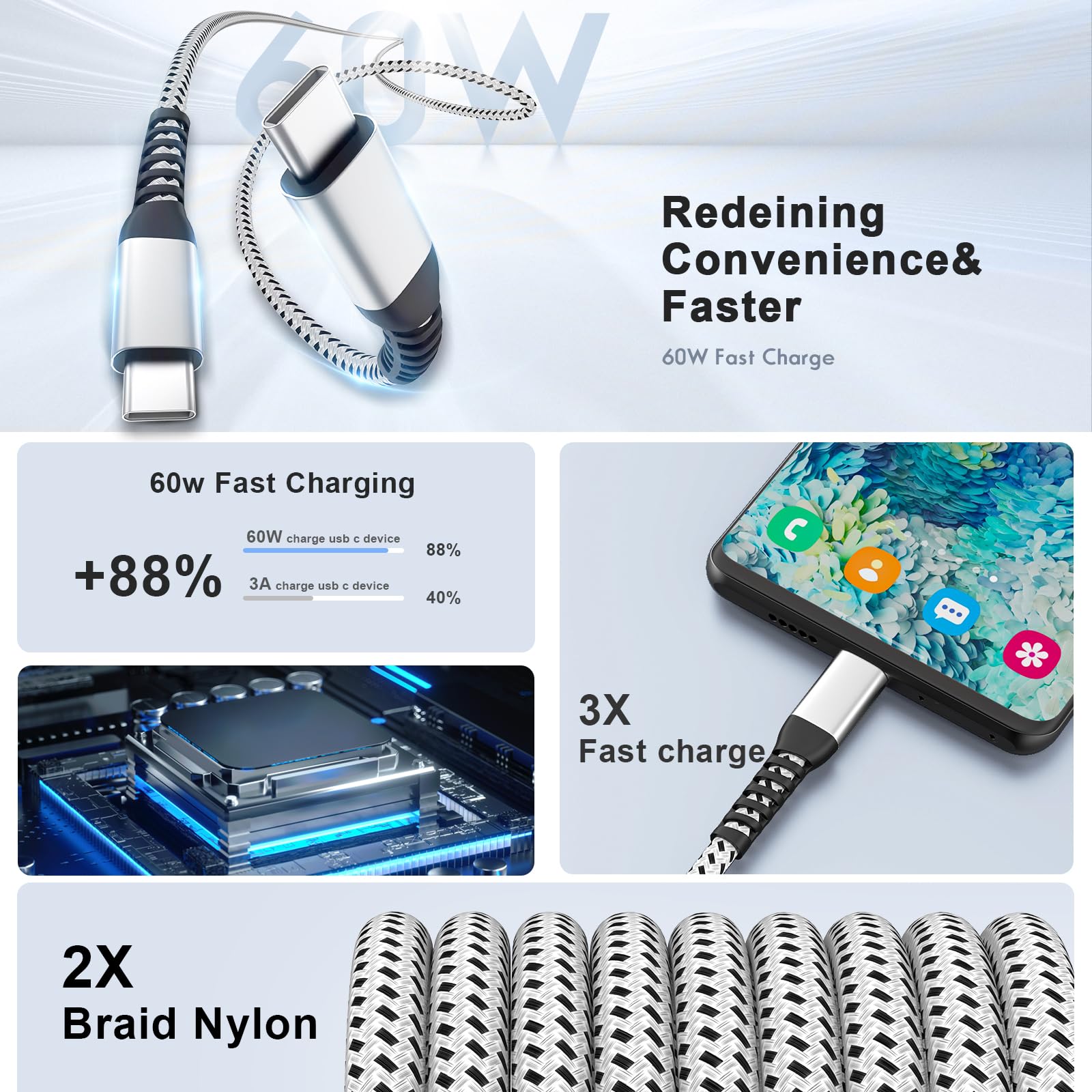USB C to USB C Cable 3 Pack 6ft - 60W Fast Charging Cord for iPhone 16/15 Pro Max Plus, MacBook Air/Pro, iPad Pro 12.9/11, Samsung Galaxy S23/22/21 - Perfect for Home, Office & Travel Charging