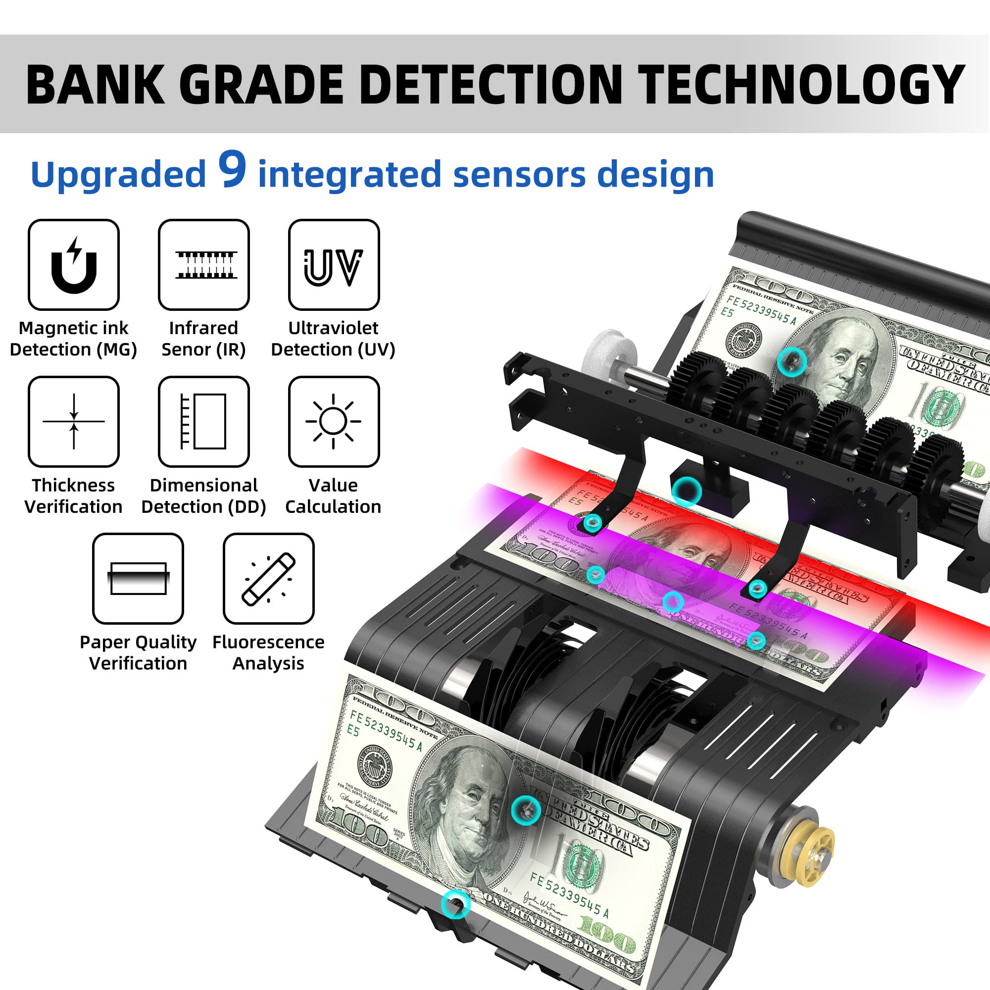 High-Speed Money Counter Machine with Bill Wrappers & Cash Organizer - Accurate Currency Counting for Banks, Retail Stores, and Small Businesses