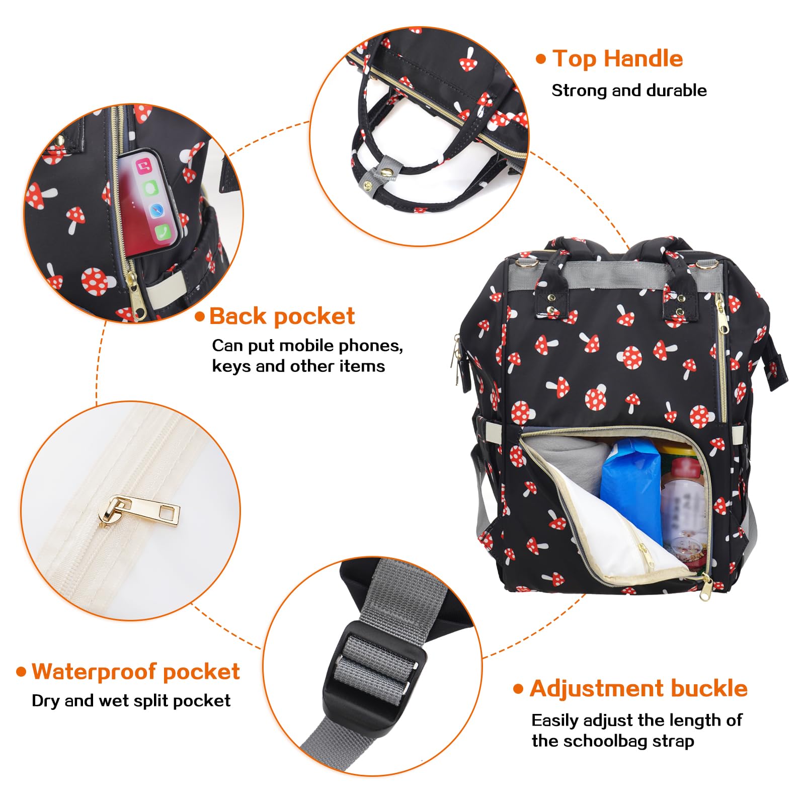 LIMHOO Waterproof Diaper Bag Backpack - Large Baby Care Organizer with Insulated Bottle Pockets | Perfect for Travel, Daycare & On-the-Go Parents (Black)