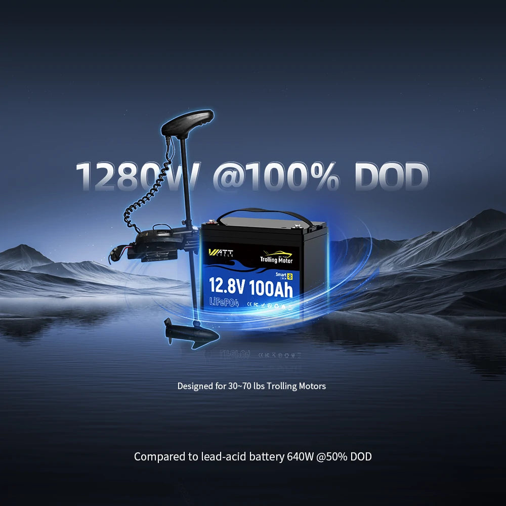 24V 100Ah LiFePO4 Deep Cycle Battery for Trolling Motors - Rechargeable Lithium Iron Phosphate Marine Battery with Built-in BMS - Perfect for Kayak Fishing, Boat Trolling, and RV Power Supply