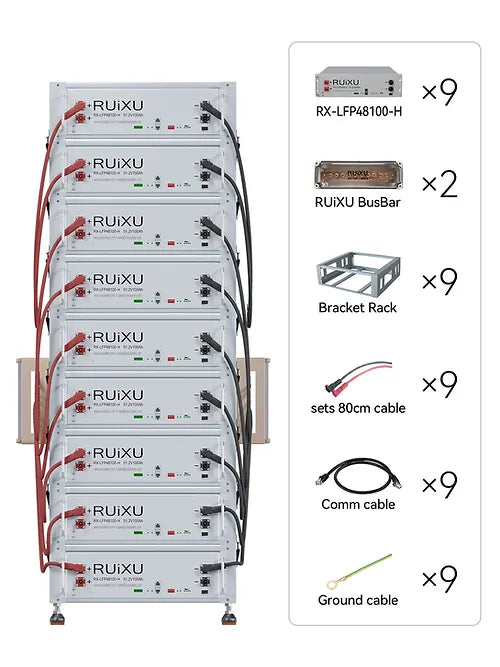 RUiXU Stackable Battery Mounting Bracket - Flexible & Adjustable Installation for Solar Panels, RVs, and Off-Grid Power Systems