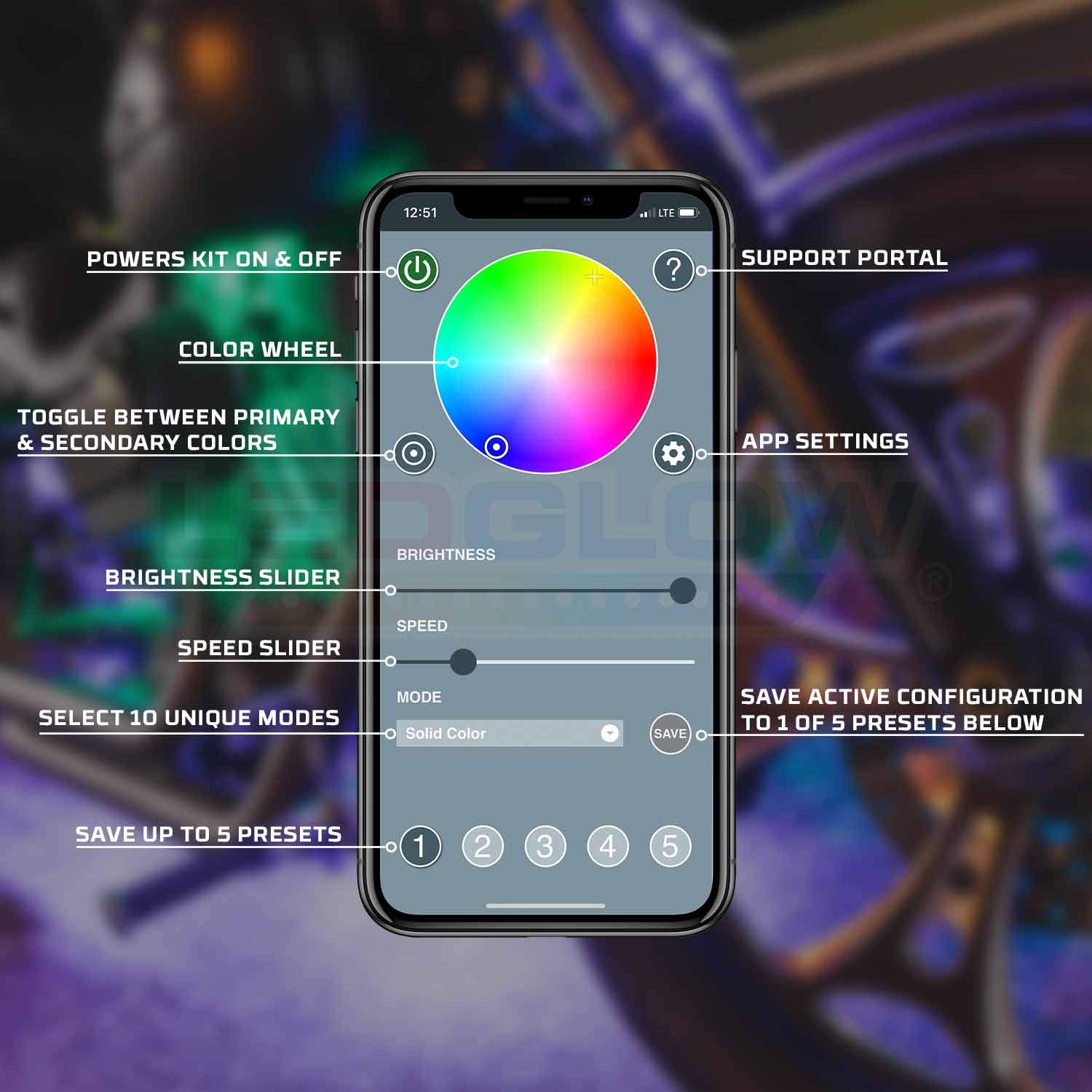 LEDGlow 26-Piece Bluetooth Motorcycle LED Lighting Kit - 16 Million Colors, Smartphone App Control, Dual Zone & Brake Light Effects, Waterproof - Perfect for Night Rides & Custom Bike Shows