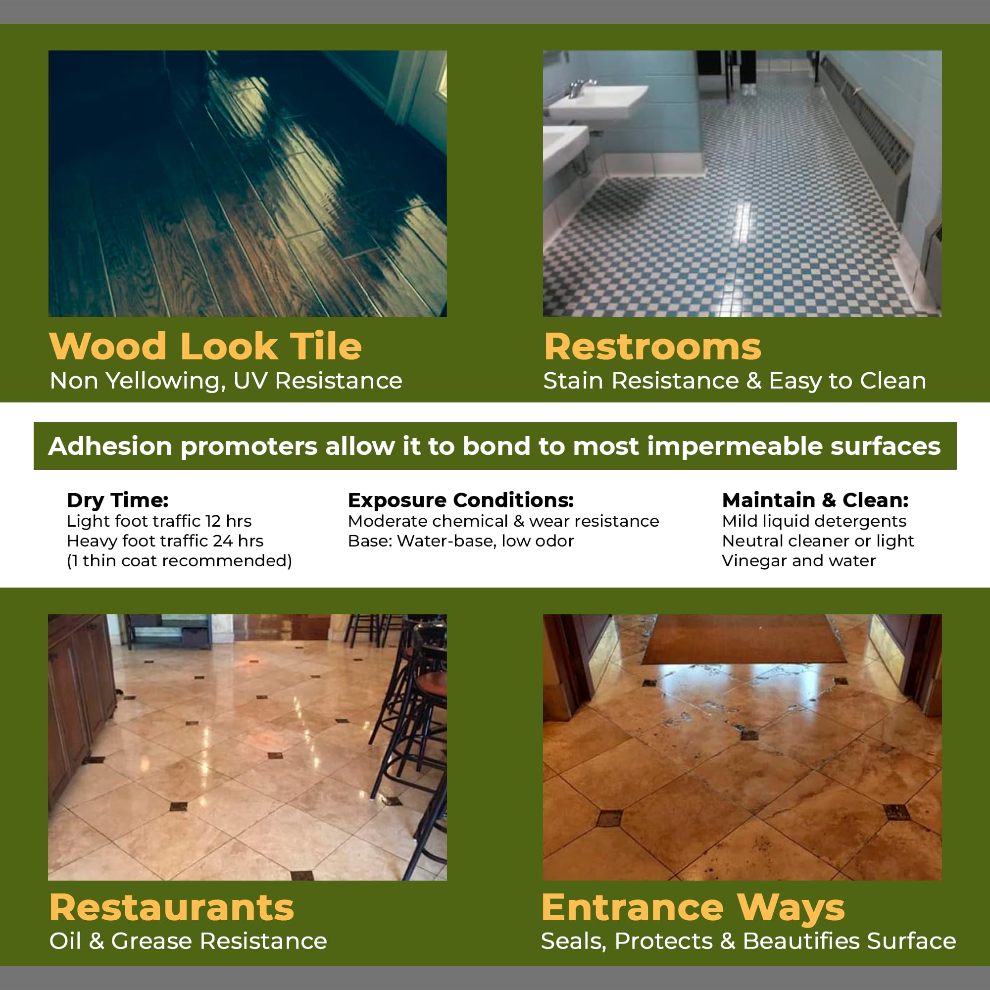 GlazeGuard Pro Grade Gloss Floor & Wall Sealer Kit (2-Part A+B) for Ceramic, Porcelain & Stone Tiles – 1 Quart – High Shine Protection for Bathrooms, Kitchens & High-Traffic Areas