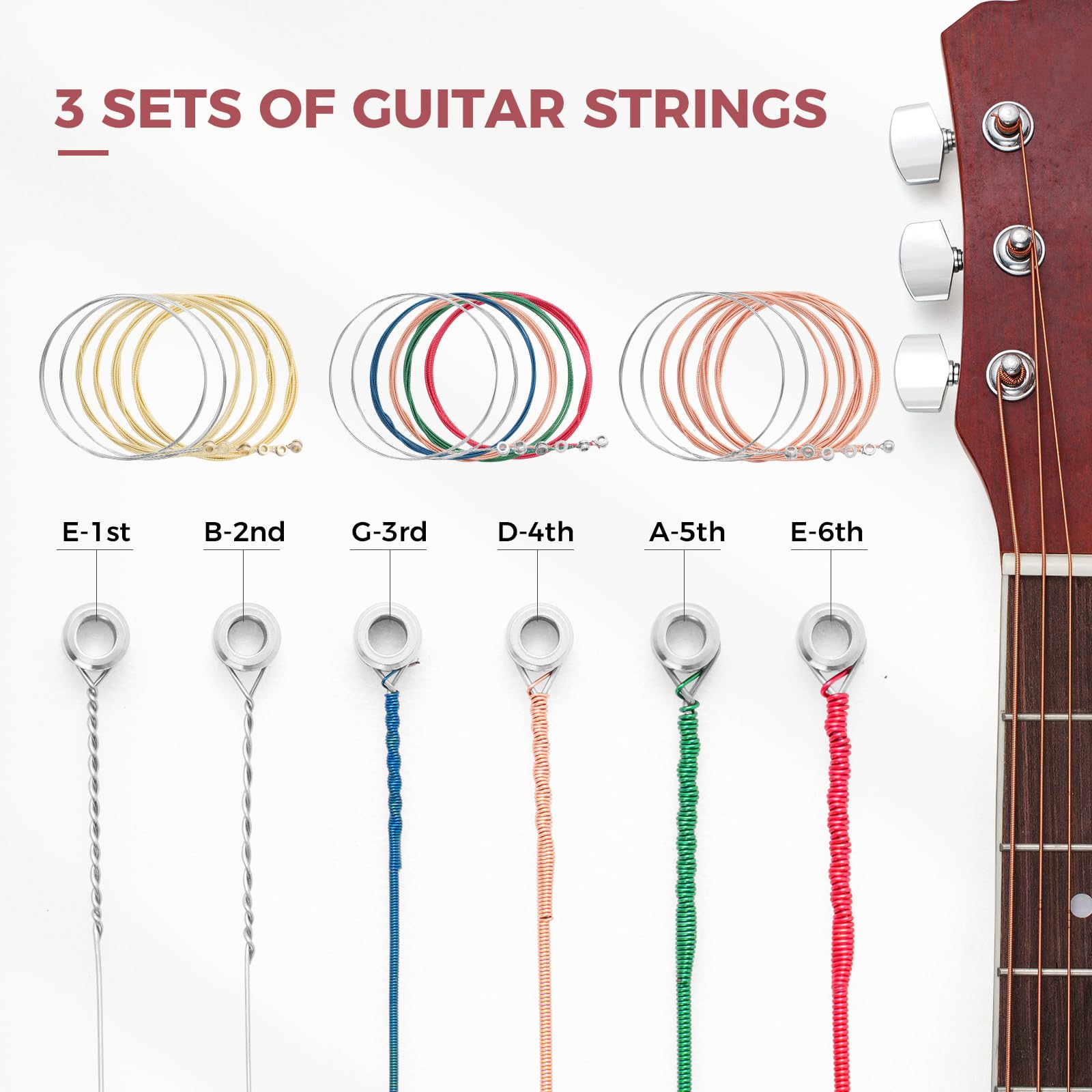 **58-Piece Acoustic Guitar Accessories Kit with Strings, Capo, Picks, String Winder & More – Perfect for Beginners & Music Players – Ideal for Guitar Maintenance, Practice & Live Performances**