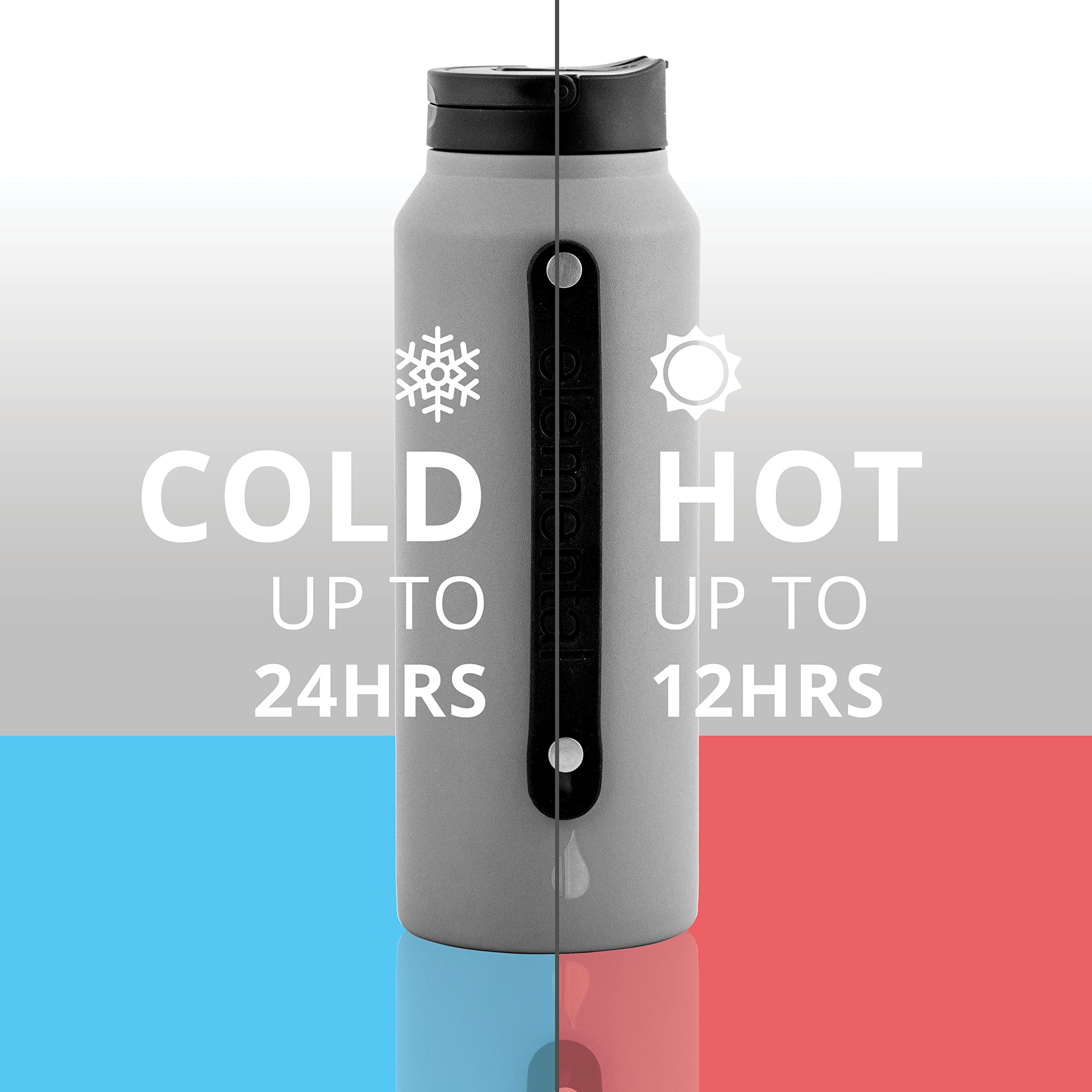 Elemental Iconic 32 oz Stainless Steel Water Bottle with Straw - Triple Wall Insulated, Leak Proof - Reusable Gym & Sports Water Bottle with 2 Straws - Graphite - Perfect for Hiking, Workouts & Outdoor Adventures