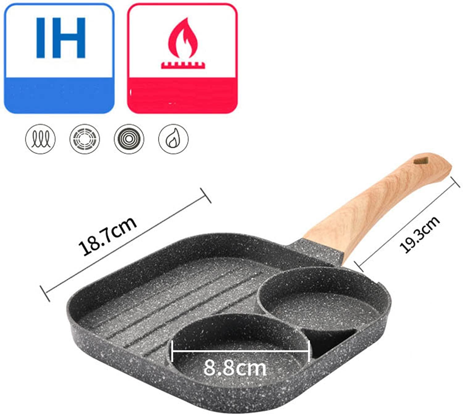Nonstick Egg Frying Pan - Thickened Pancake Griddle & Omelet Pan for Kitchen | Durable Breakfast Cookware for Perfect Pancakes, Steak & Eggs | Ideal for Home Cooking, Camping & RV Trips