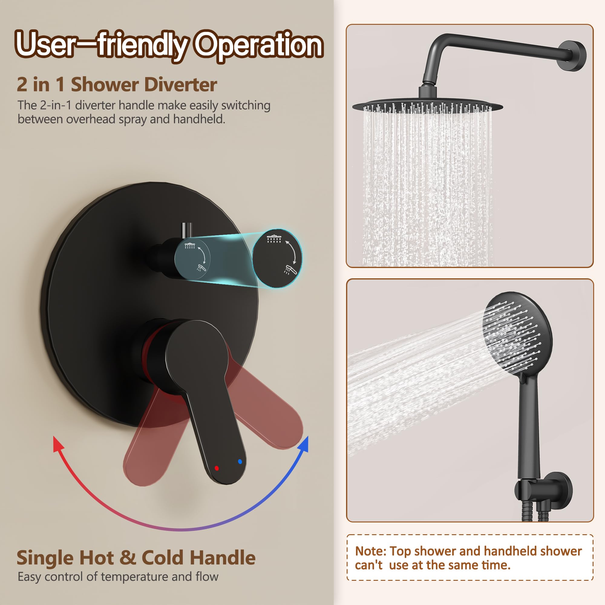 Gabrylly Matte Black Shower System - 8