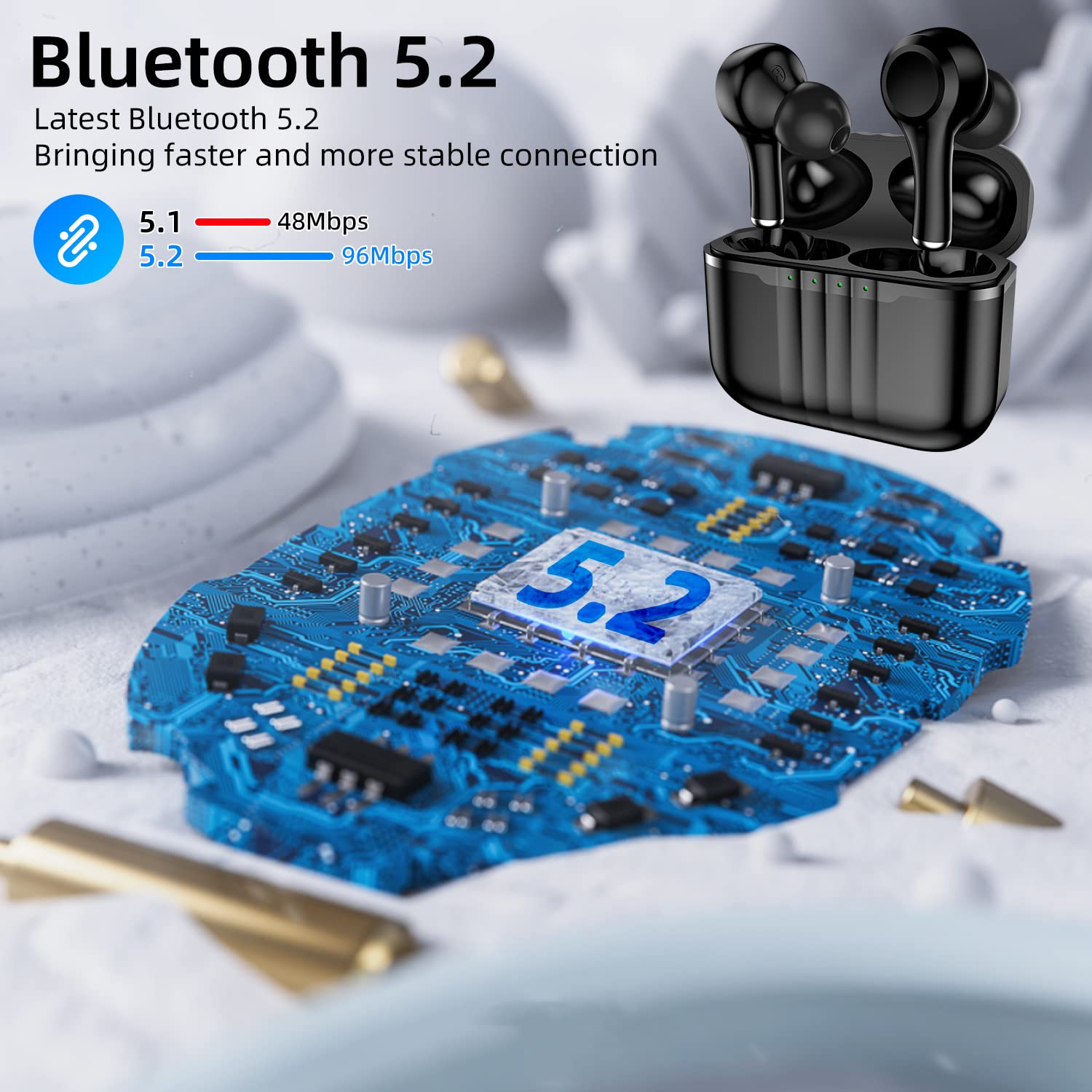 Premium Wireless Bluetooth 5.3 Earbuds with Hi-Fi Stereo Sound | 45H Battery Life | IPX7 Waterproof | 4-Mic ENC Noise Cancellation | Touch Control | USB-C Charging Case | Ideal for Workouts, Running, Gym, Travel, Business Calls, Commuting, Outdoor Activities, Fitness, Sports, Office Work, Remote Work, Exercise, Jogging, Hiking, Cycling & Video Conferencing
