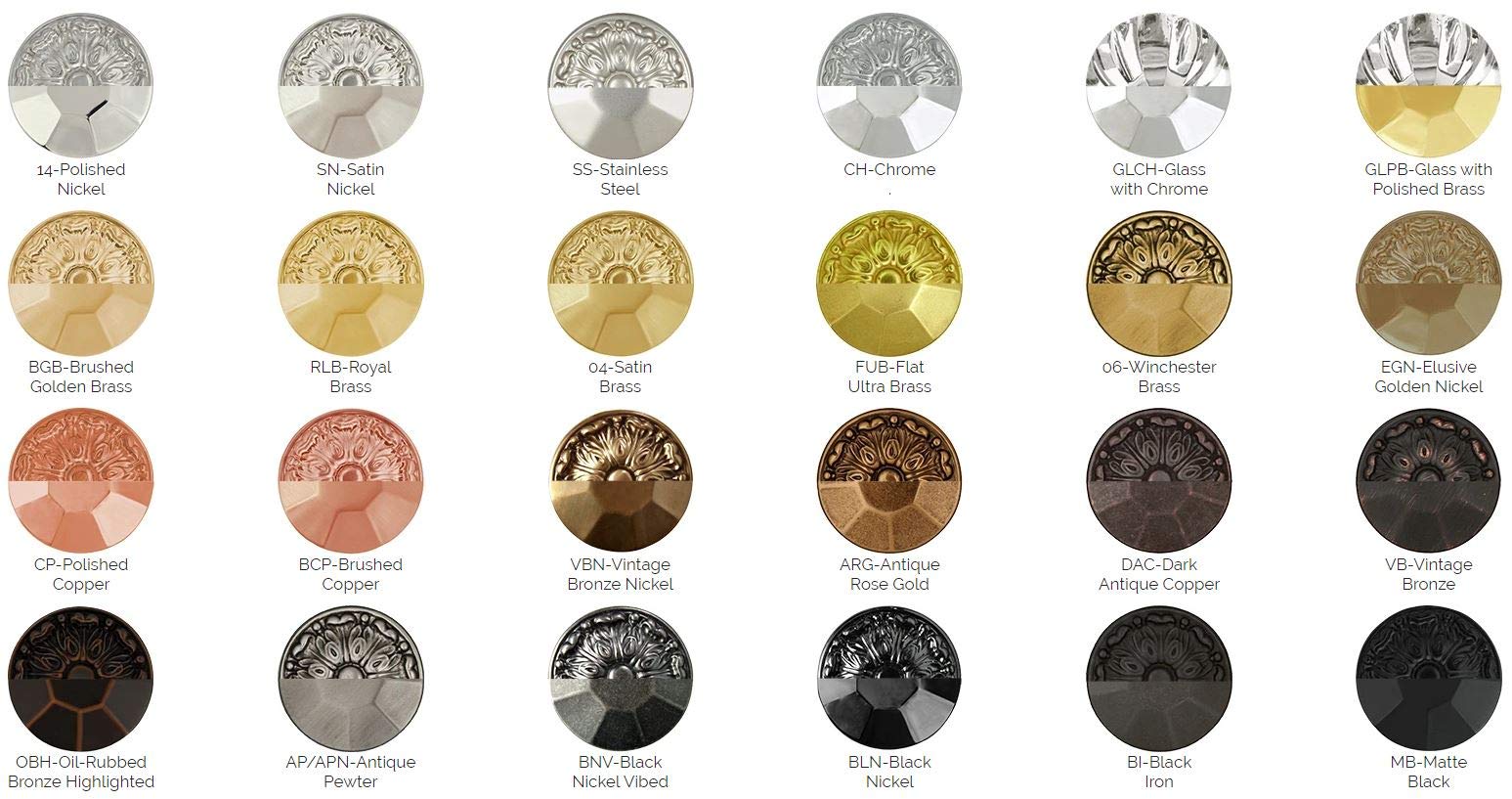 Belwith Keeler 10-Pack Brushed Golden Brass Cabinet Knobs - 5
