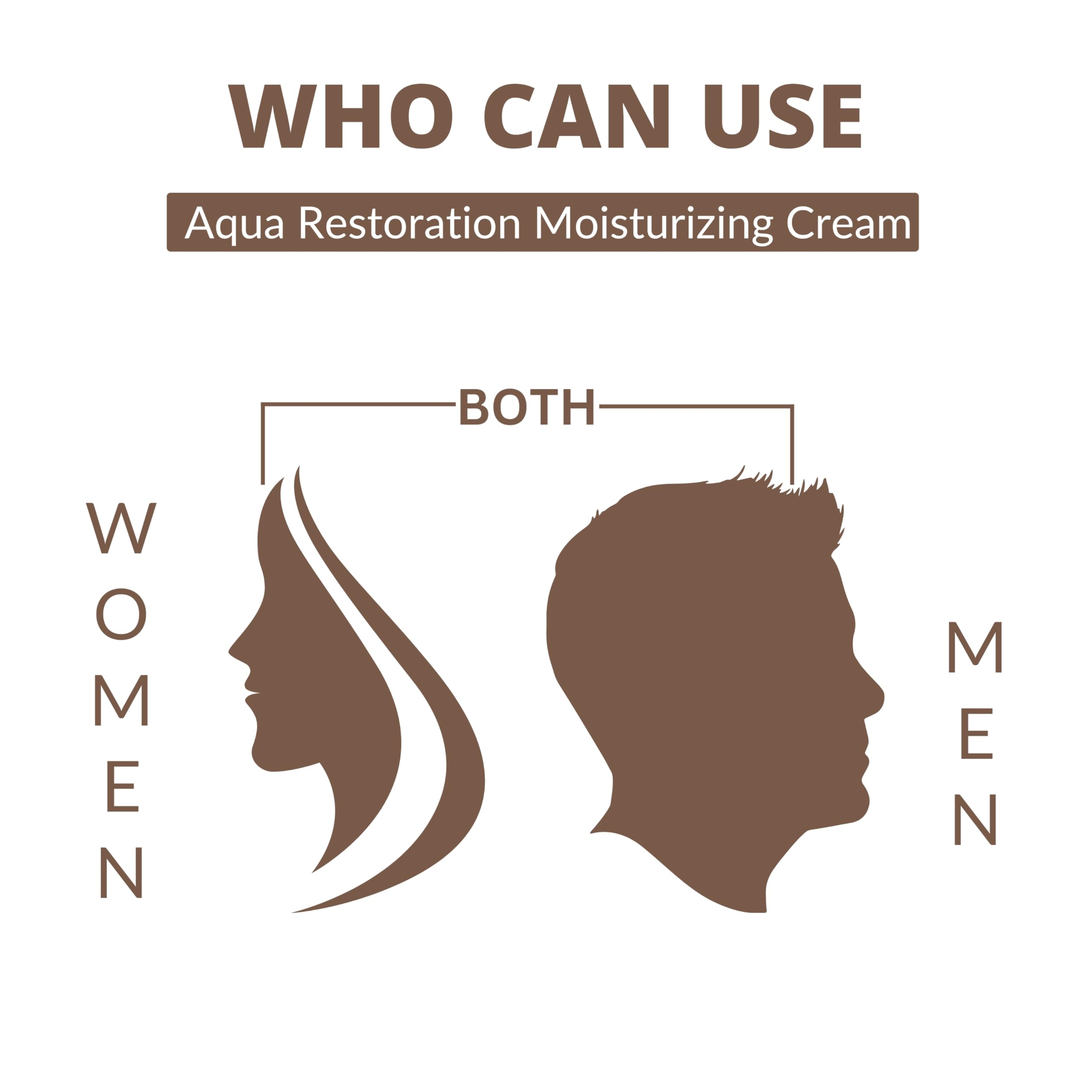 Perenne Natural Shea Butter Moisturizing Cream with Kiwi & Grapefruit Extracts - 50gm Hydrating Face Moisturizer for Dry & Normal Skin | Lightweight Daily Skincare for Men & Women | Perfect for Day/Night Use & Travel-Friendly