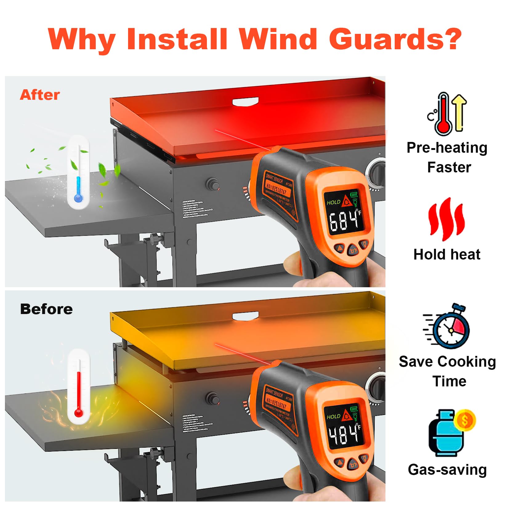 Blackstone 28-Inch Griddle Wind Guards - Magnetic Steel Heat & Flame Protector Wind Screens | Perfect Griddle Accessories for Outdoor Cooking, BBQ & Camping | Great Gift for Dad & Son