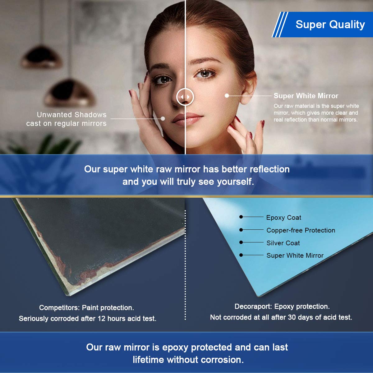 DECORAPORT 36 x 28 Inch Frameless LED Bathroom Mirror with Touch Control, Anti-Fog, Dimmable Light & IP44 Waterproof - Perfect for Modern Bathrooms, Vanities and Small Spaces (Model D-D413-3628)