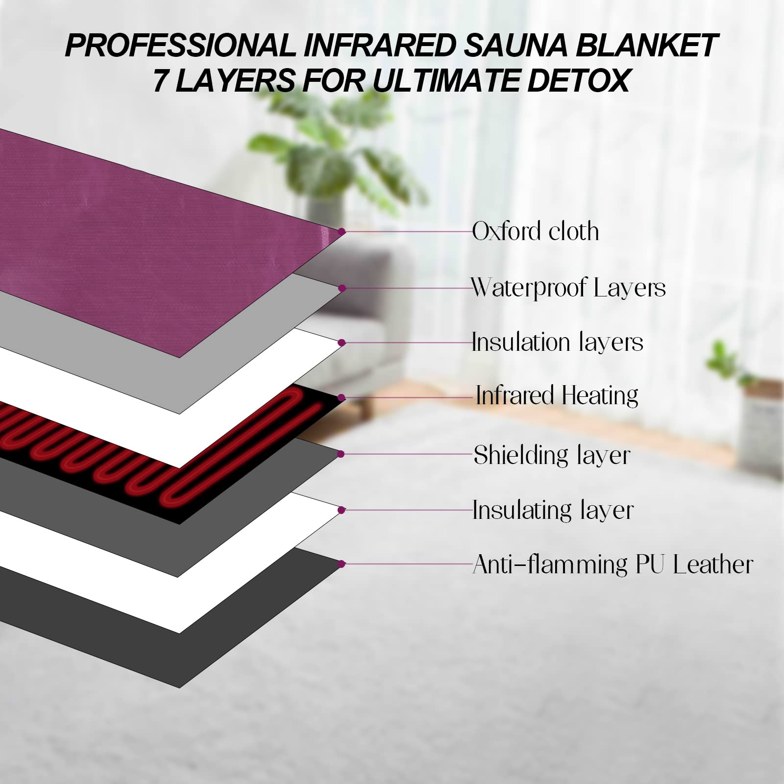 Infrared Sauna Blanket for Home Use - Portable Personal Sauna Wrap with Red Light Therapy | Detox, Relaxation & Pain Relief | Perfect for Home Spa, Yoga Recovery & Post-Workout Relaxation