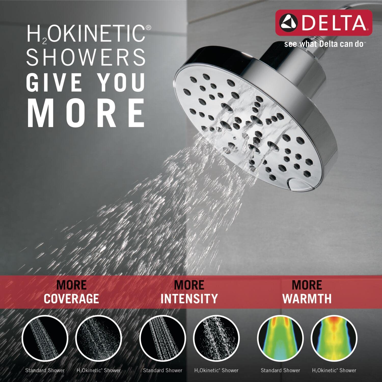 Delta Faucet Galeon 14 Series Single Handle Chrome Shower Faucet with H2Okinetic Shower Head - Complete Shower Trim Kit & Fixtures Set in Lumicoat Chrome T14272-PR (Valve Not Included) - Perfect for Modern Bathroom Renovations & Spa-Like Shower Experiences