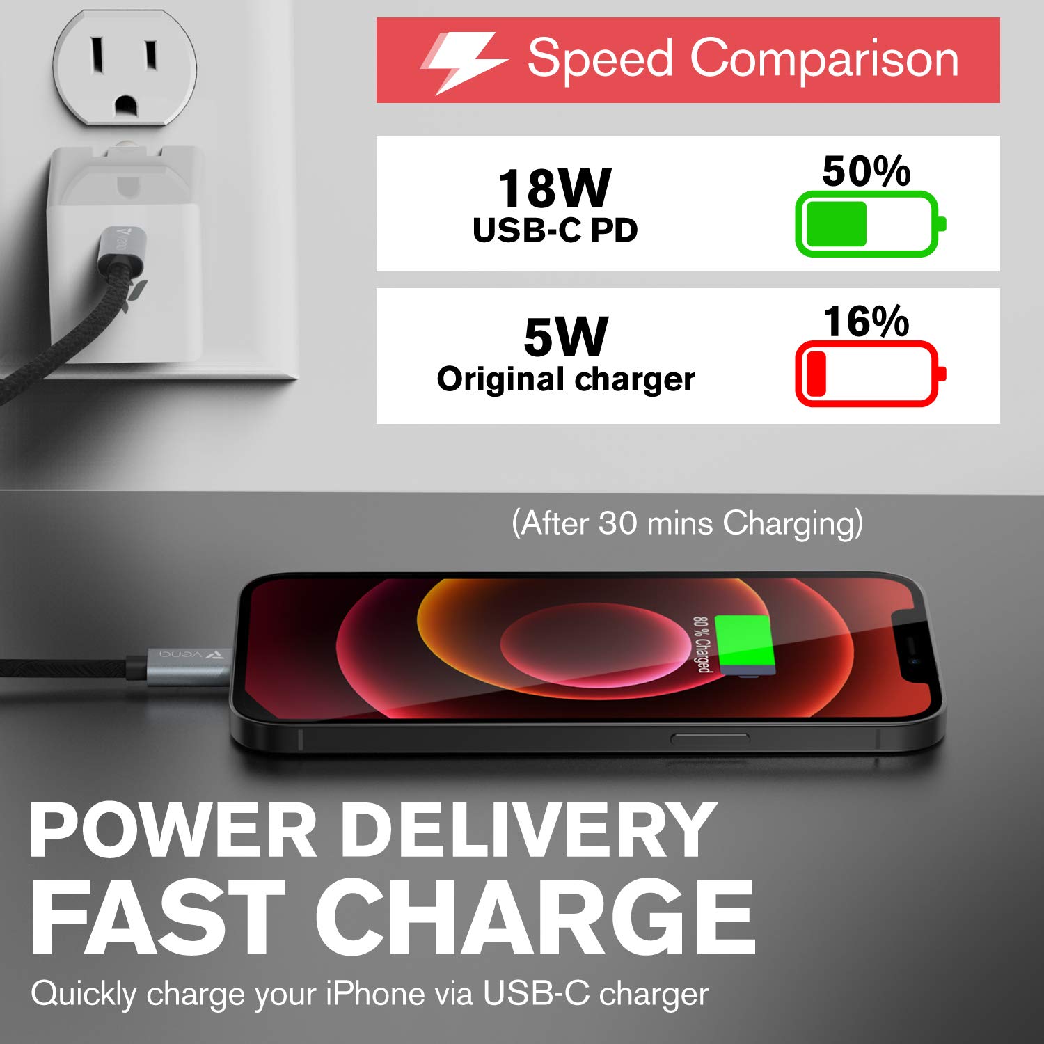 FosPower Vena 10FT USB C to Lightning Cable - Apple MFI Certified 18W Fast Charging Nylon Braided Cord for iPhone 14/13/12/11/X/SE & iPad Pro/Air | Durable Charger for Home, Office, Car & Travel Use