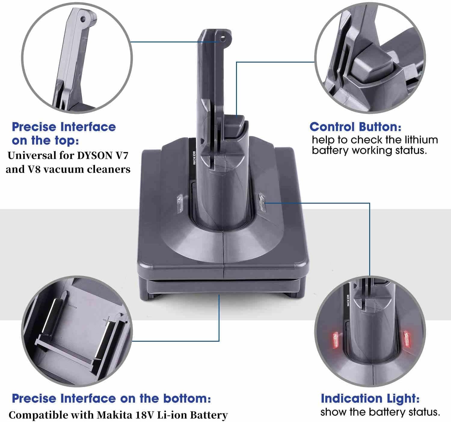 Kobalt 24V to Dyson V7 V8 Vacuum Battery Adapter Converter - Replacement for Dyson V7 V8 Battery - Compatible with Kobalt 24V Tools (Battery Not Included) - Perfect for Home Cleaning, Car Detailing, and Pet Hair Removal