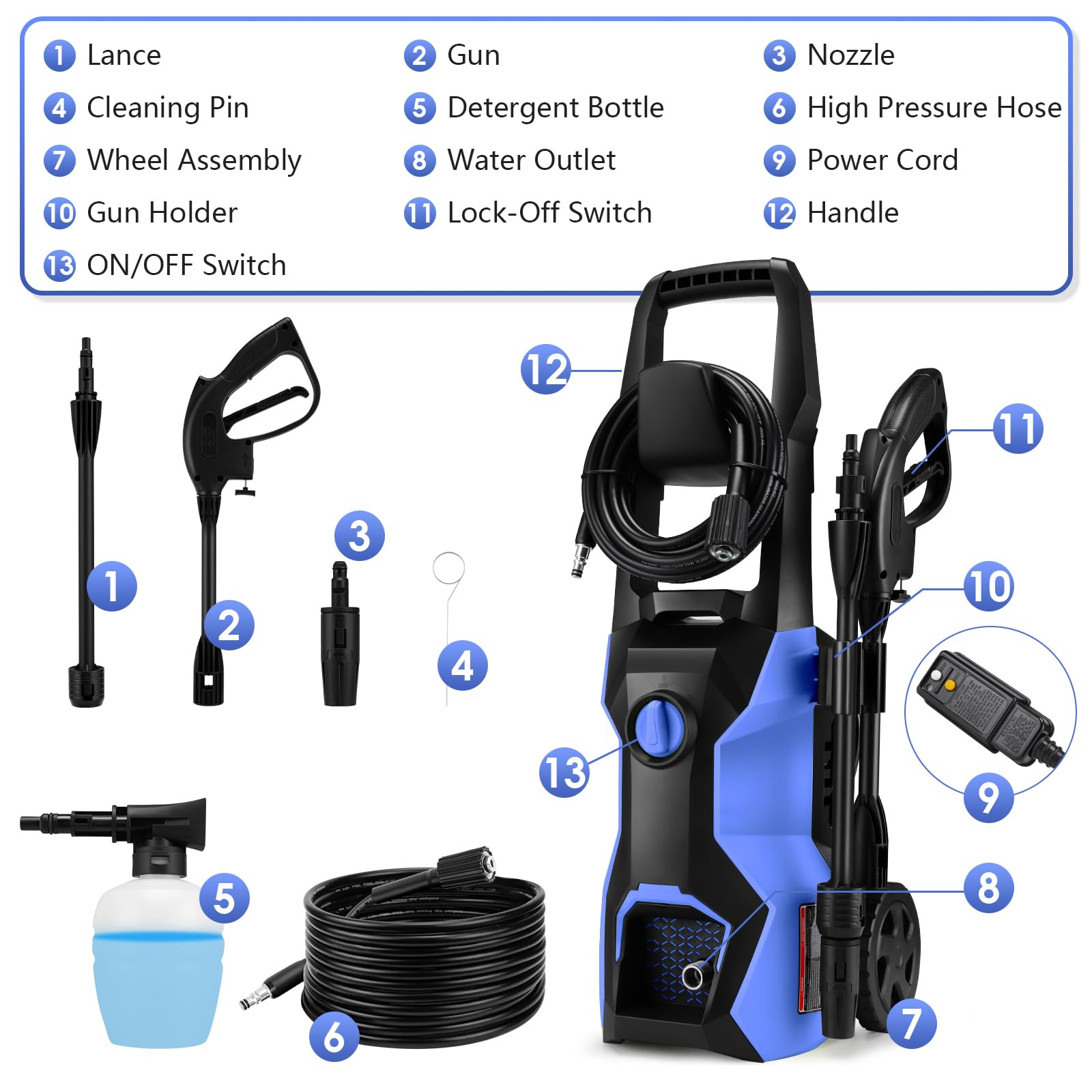 Suyncll 5000 PSI Electric Pressure Washer - Professional Power Cleaner with Adjustable Nozzle, 500ml Foam Cannon, 20ft Hose & 35ft Cord - IPX5 Waterproof for Car Washing, Driveway Cleaning, Patio & Home Exterior Maintenance