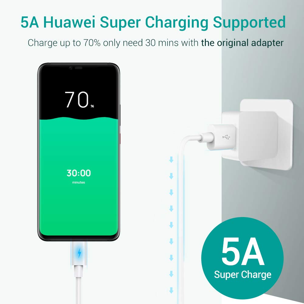 GlobaLink 40W Fast Charging USB C to A Cable [5A, 2M, White] - Super Speed Charger Cord for Huawei P30/P20/Mate Series, Samsung Galaxy, iPhone & More | Perfect for Home, Office & Travel Charging