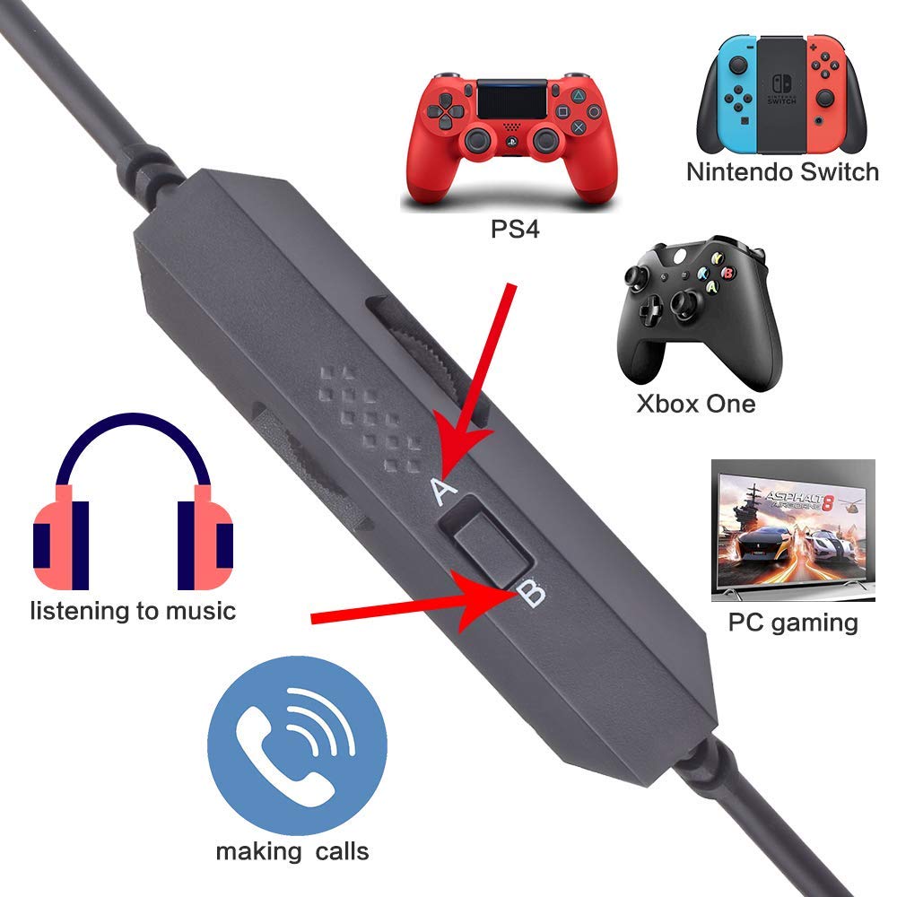 Replacement Audio Cable with Inline Mute & Volume Control for Astro A10 A30 A40 A50 G633 G933 Gaming Headsets - Compatible with Xbox One, PS4, PC, and Mobile MixAmp - Perfect for Gaming, Streaming, and Online Chatting