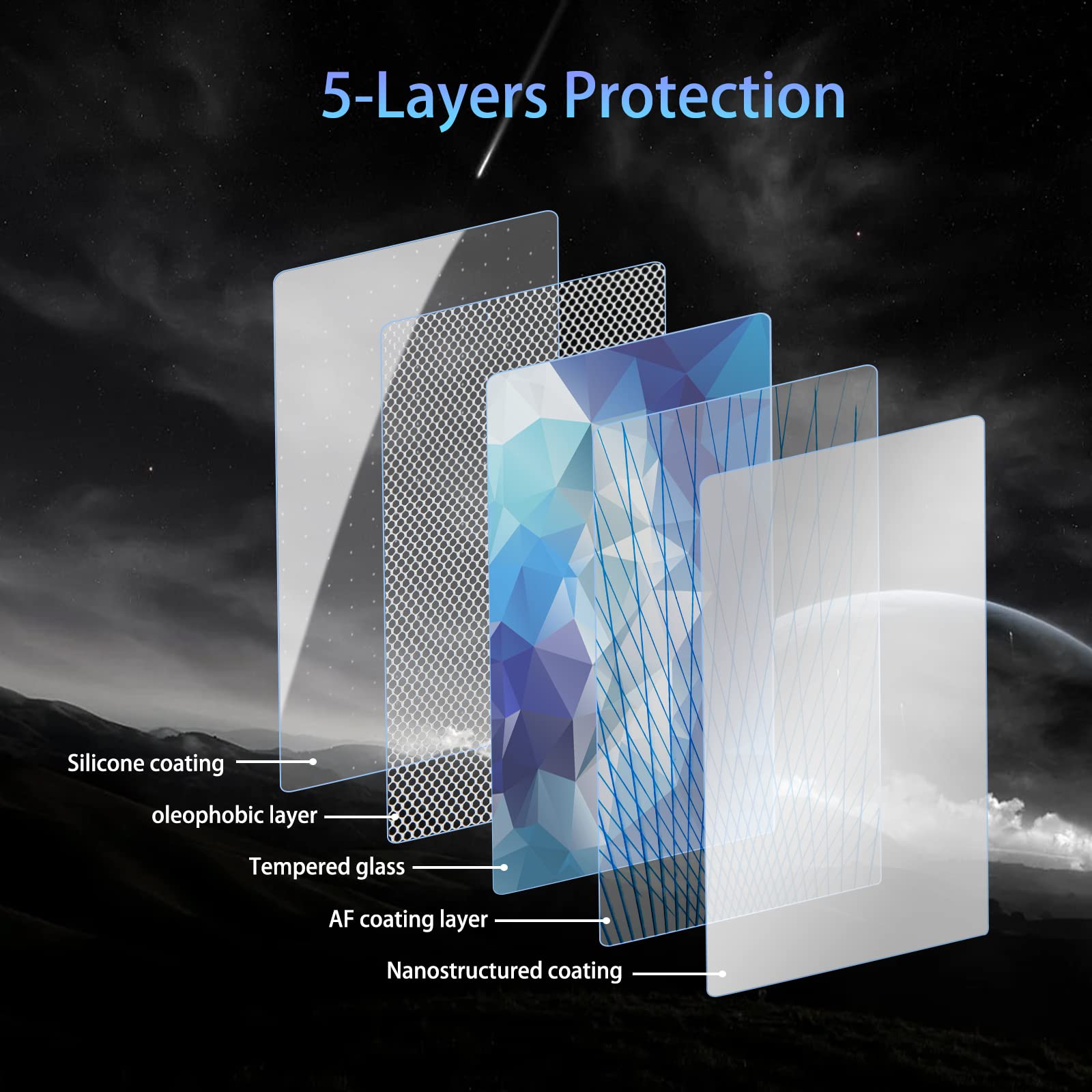 2025 Subaru Forester 11.6 Inch Tempered Glass Screen Protector - 9H Hardness HD Clear Navigation Display Protective Film | Perfect for Road Trips & Daily Commuting