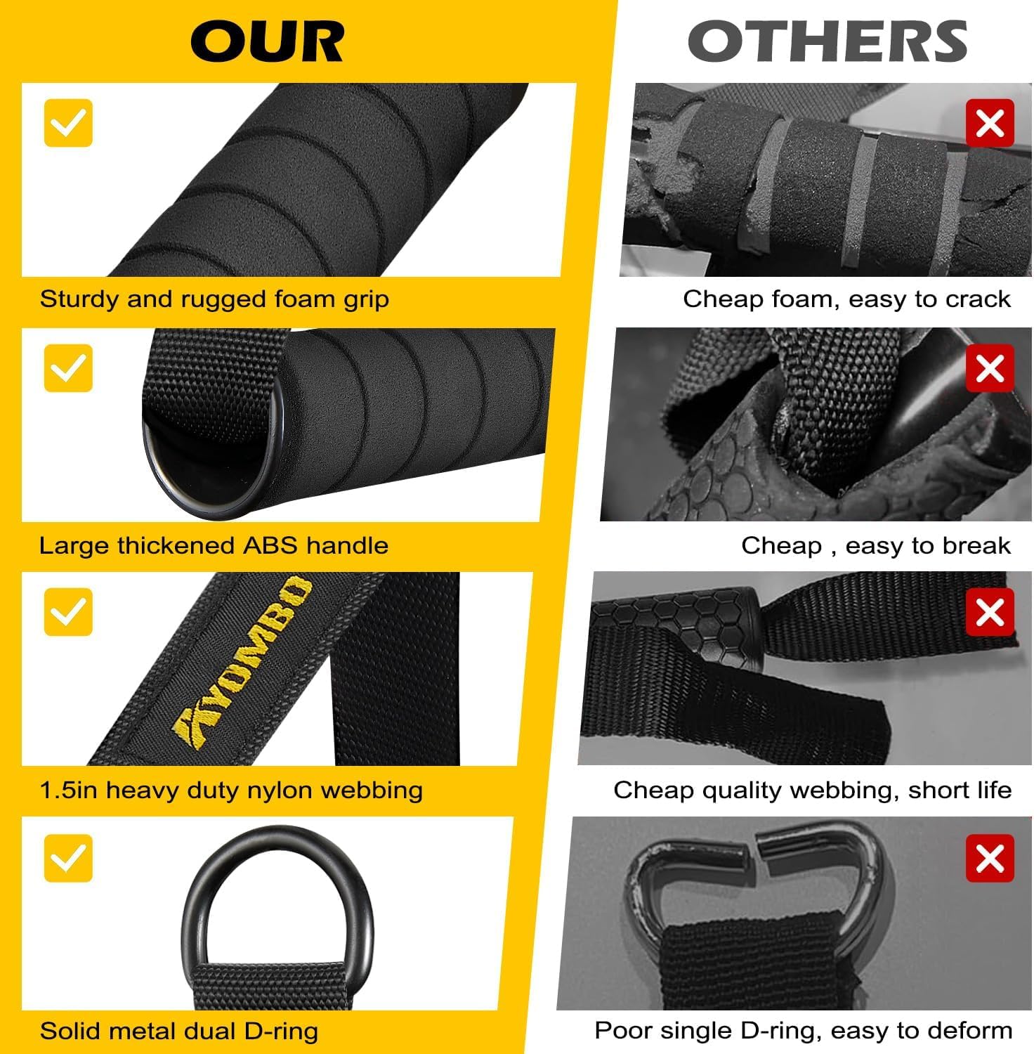 Heavy Duty Gym Cable Attachments for Home & Commercial Workouts - Durable Exercise Machine Grip Handles for Strength Training, Resistance Bands & Weight Lifting - Perfect for Men's Fitness Routines & CrossFit Workouts