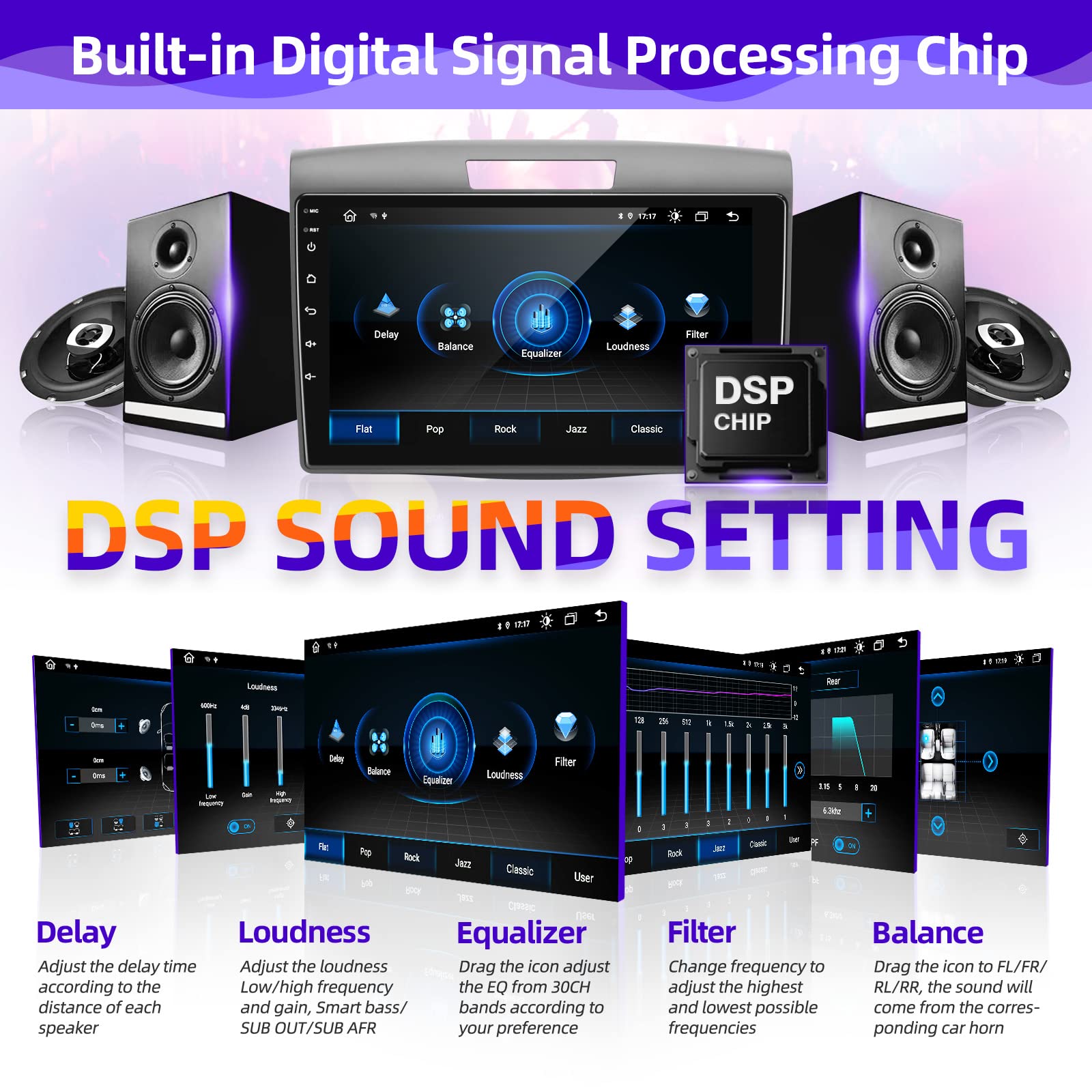 Android 11 Car Stereo with Wireless CarPlay & Android Auto - 8-Core 1280x720 IPS Touchscreen for Honda CRV 2012-2016 | Bluetooth GPS WiFi Navigation | Multimedia Player Head Unit | Perfect for Road Trips & Daily Commutes